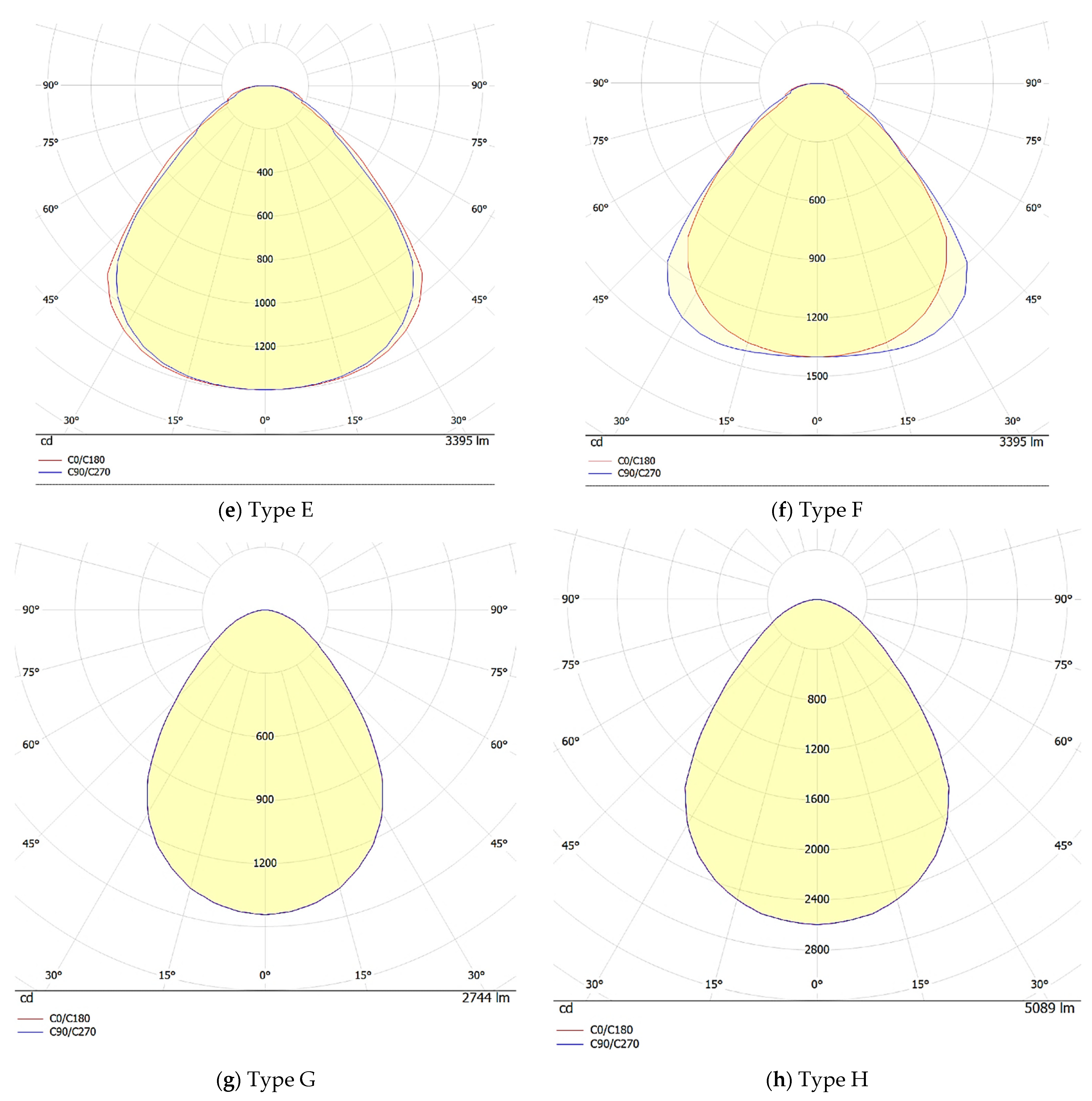 Applsci 12 03462 g006b