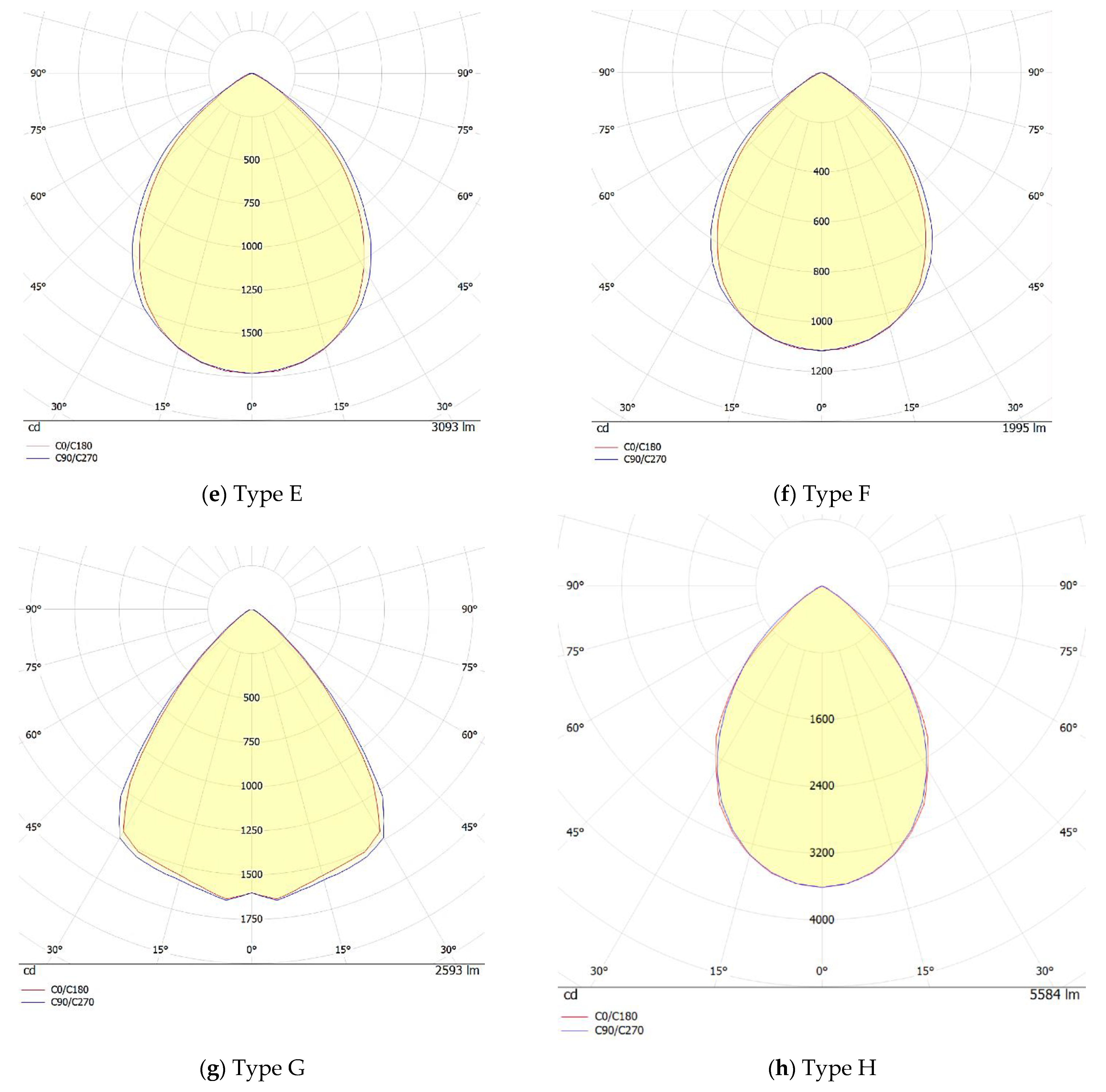 Applsci 12 03462 g009b