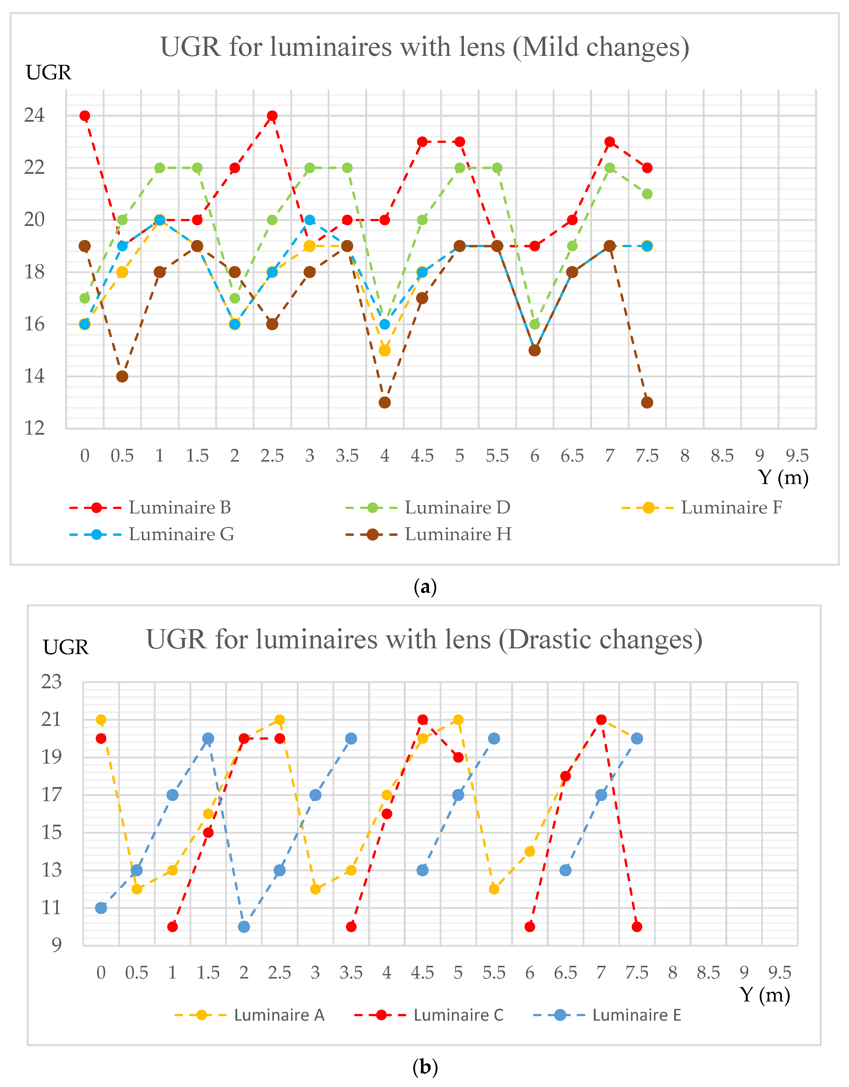 Applsci 12 03462 g010