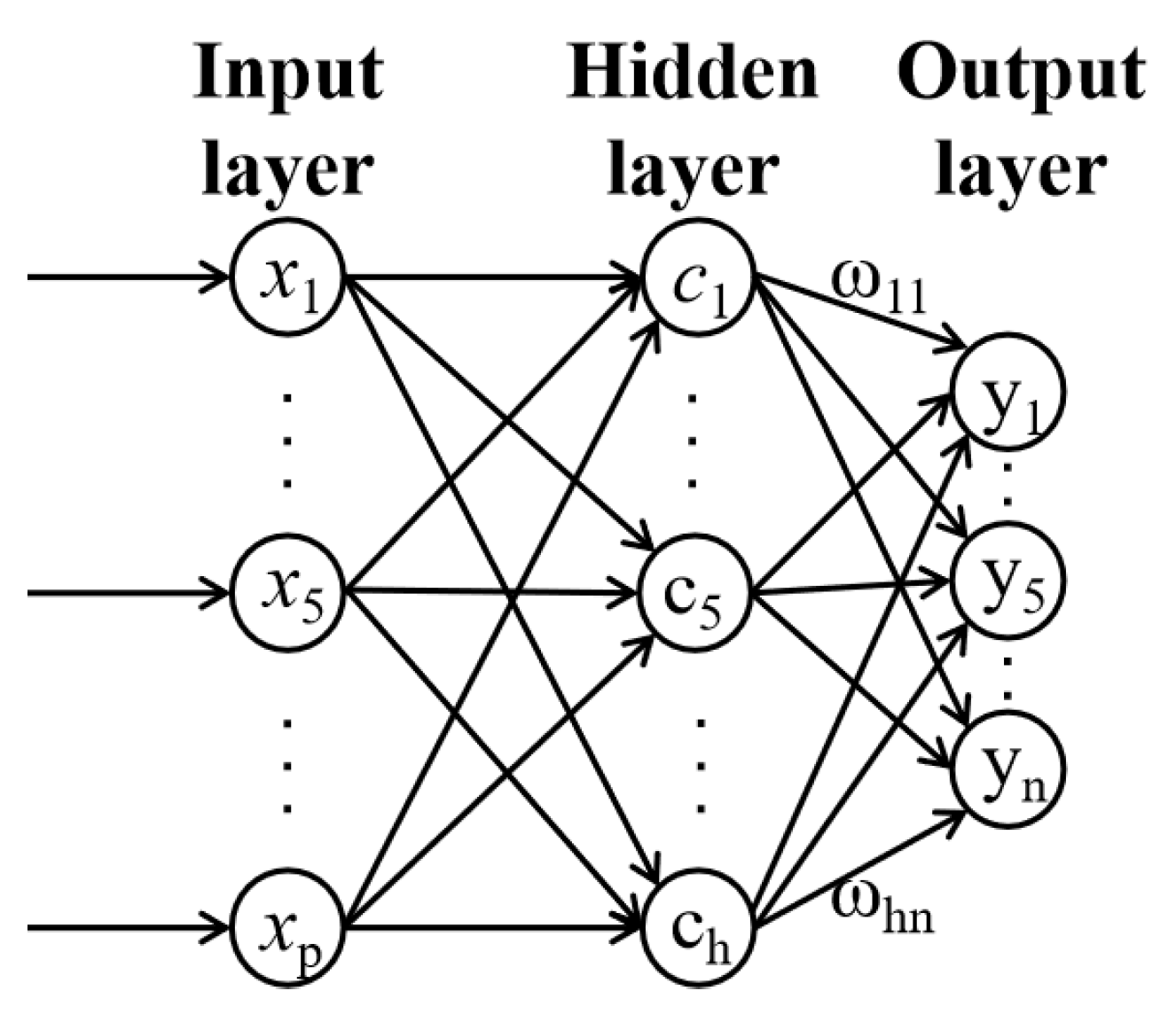 Applsci 12 03463 g002 Applsci 12 03463 g002