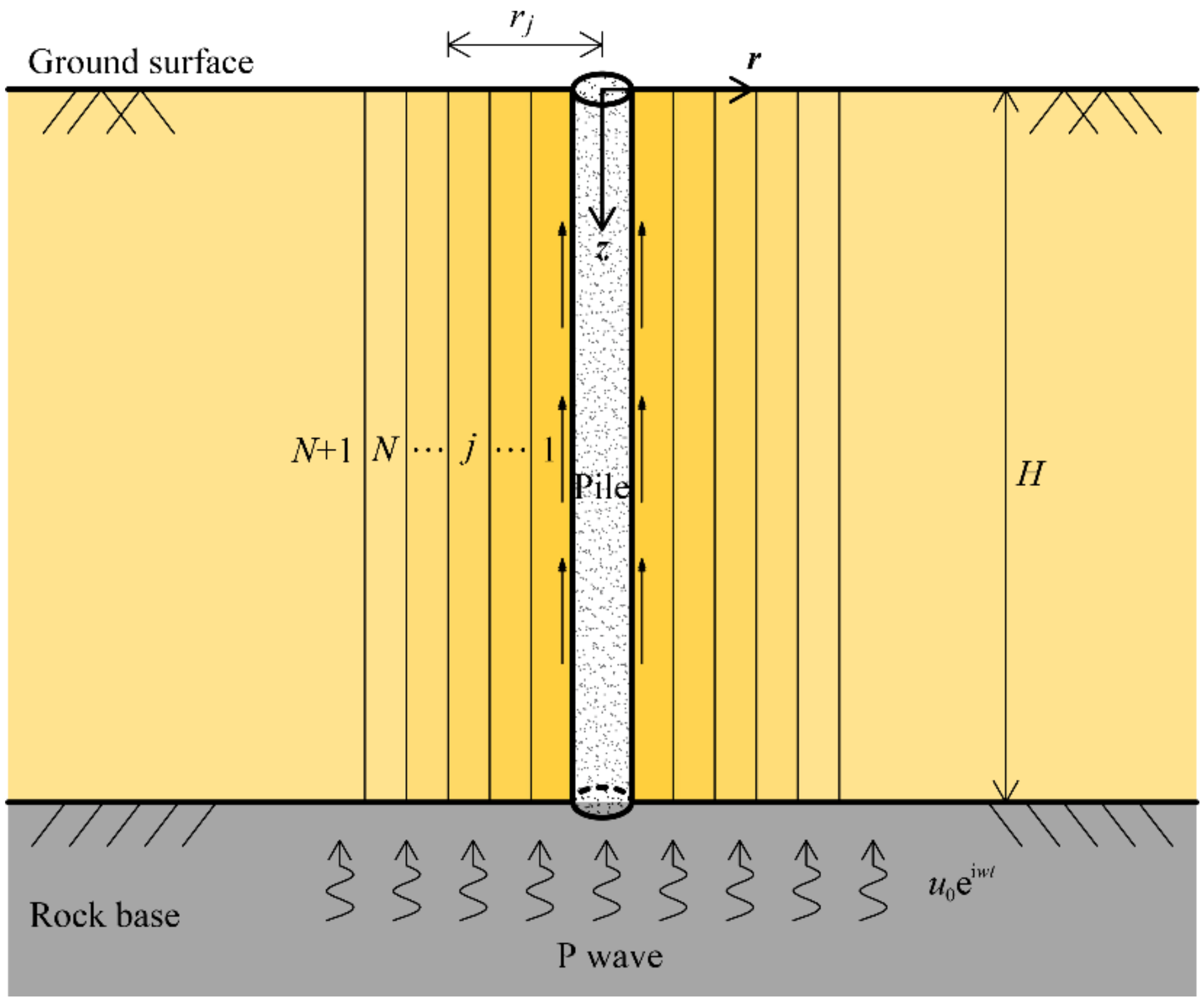 Applsci 12 03468 g001