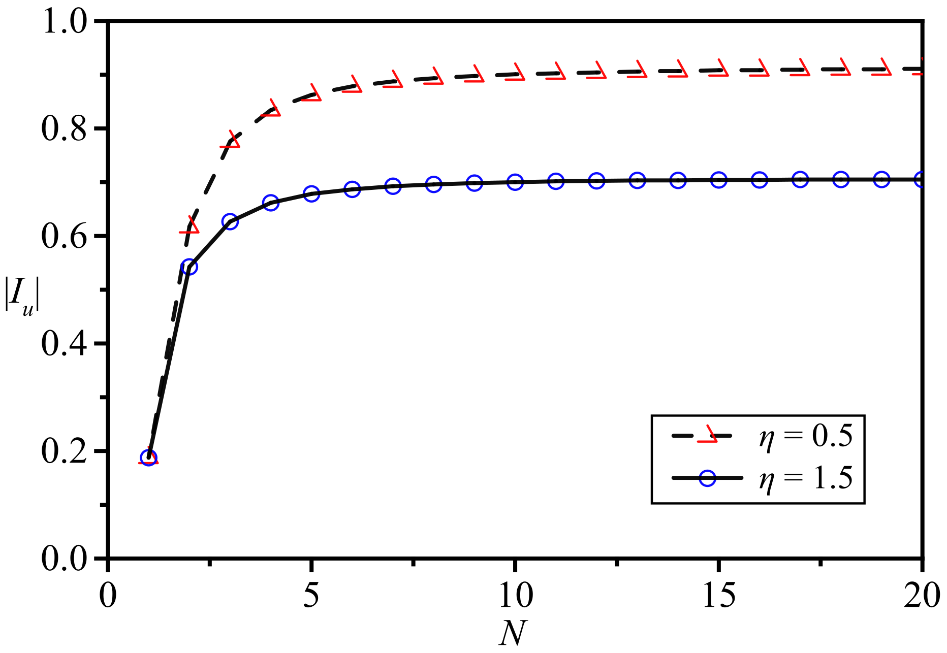 Applsci 12 03468 g002