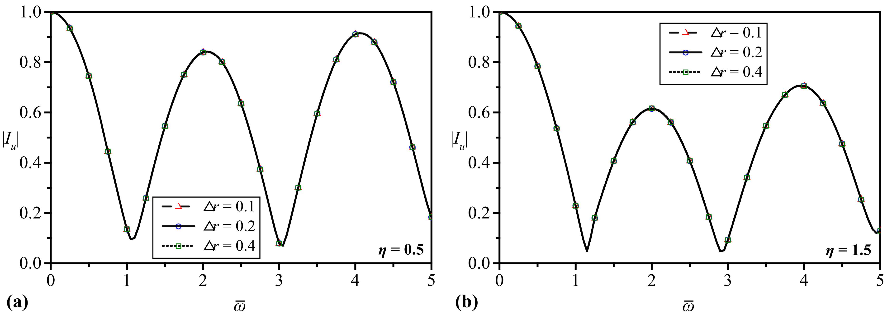 Applsci 12 03468 g005