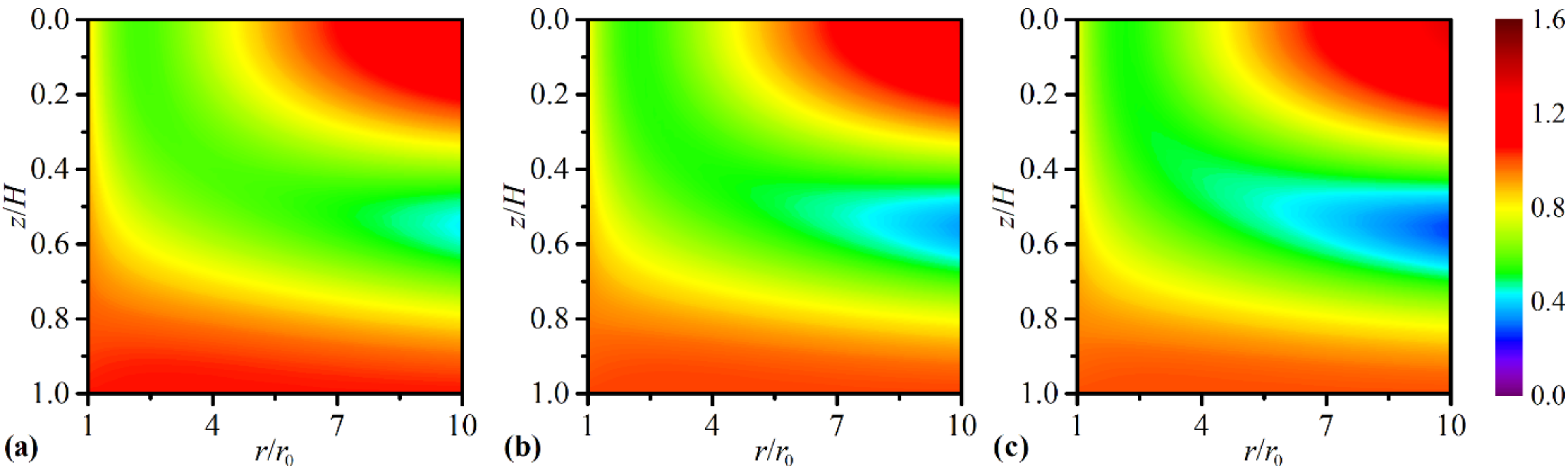Applsci 12 03468 g008