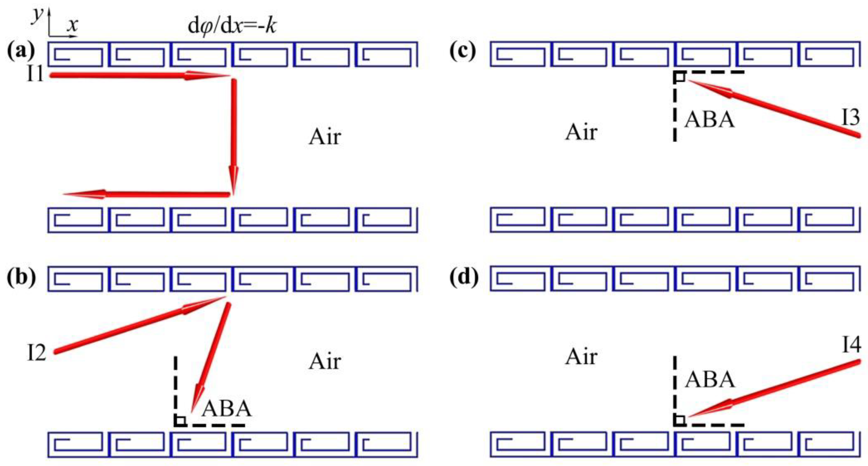Applsci 12 03470 g004
