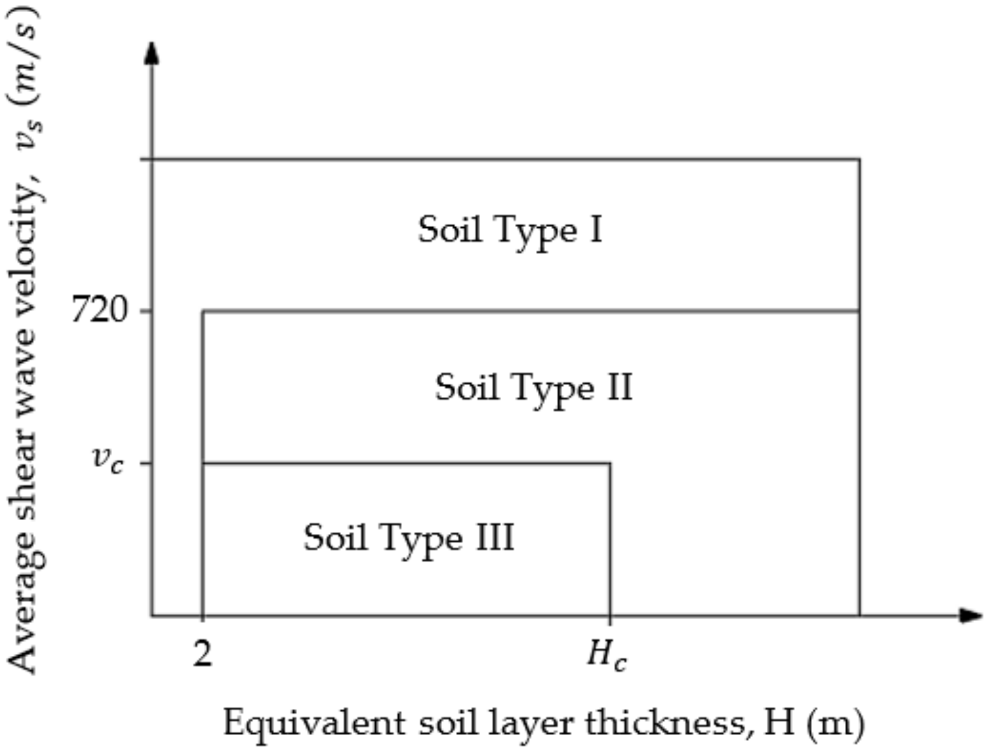 Applsci 12 03472 g004