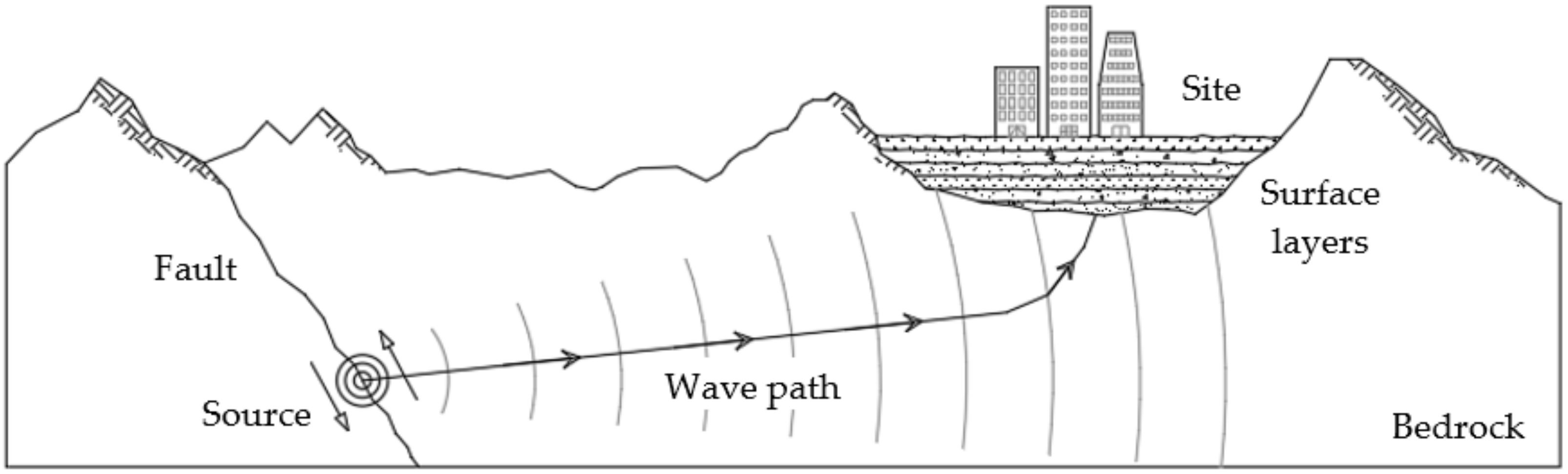 Applsci 12 03472 g008