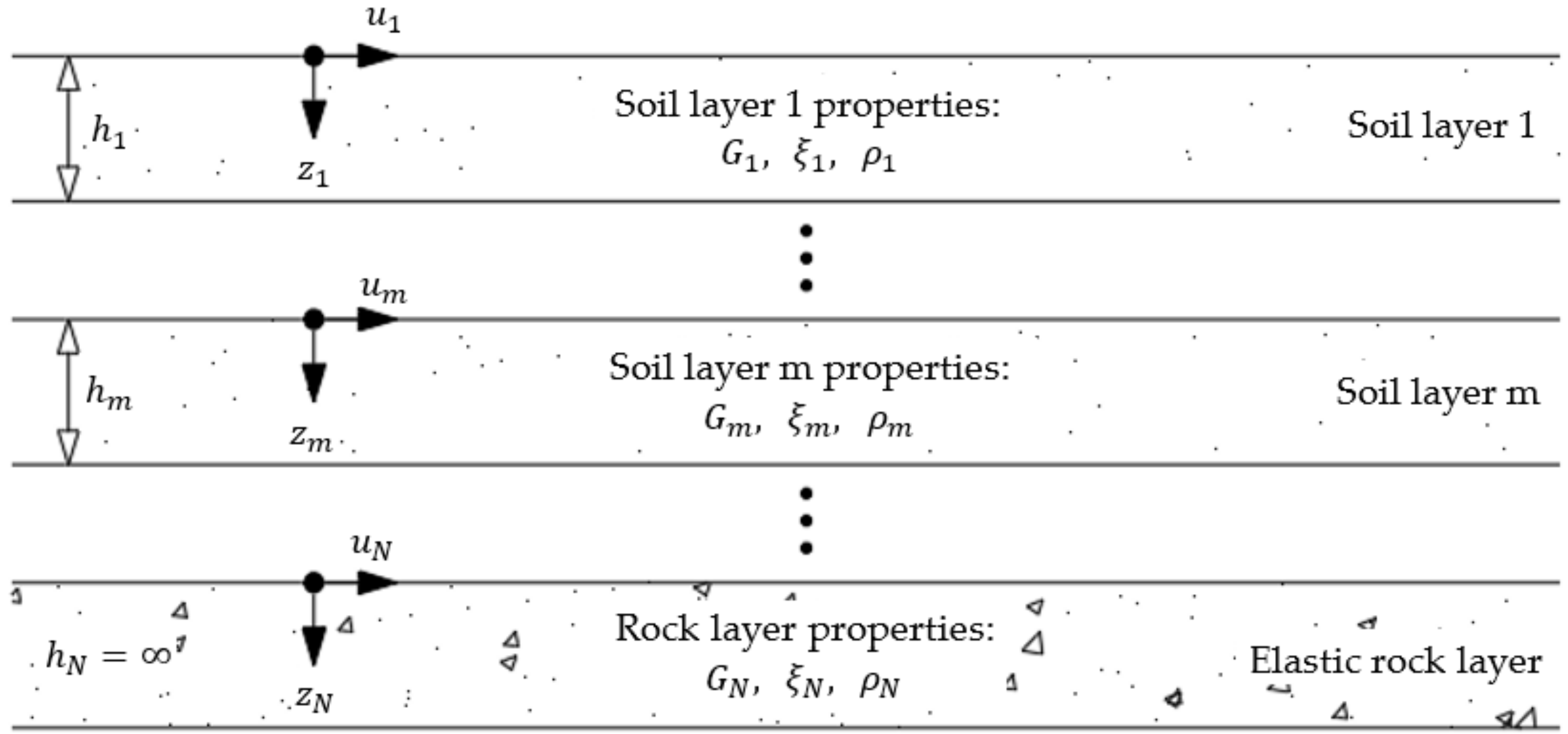 Applsci 12 03472 g011