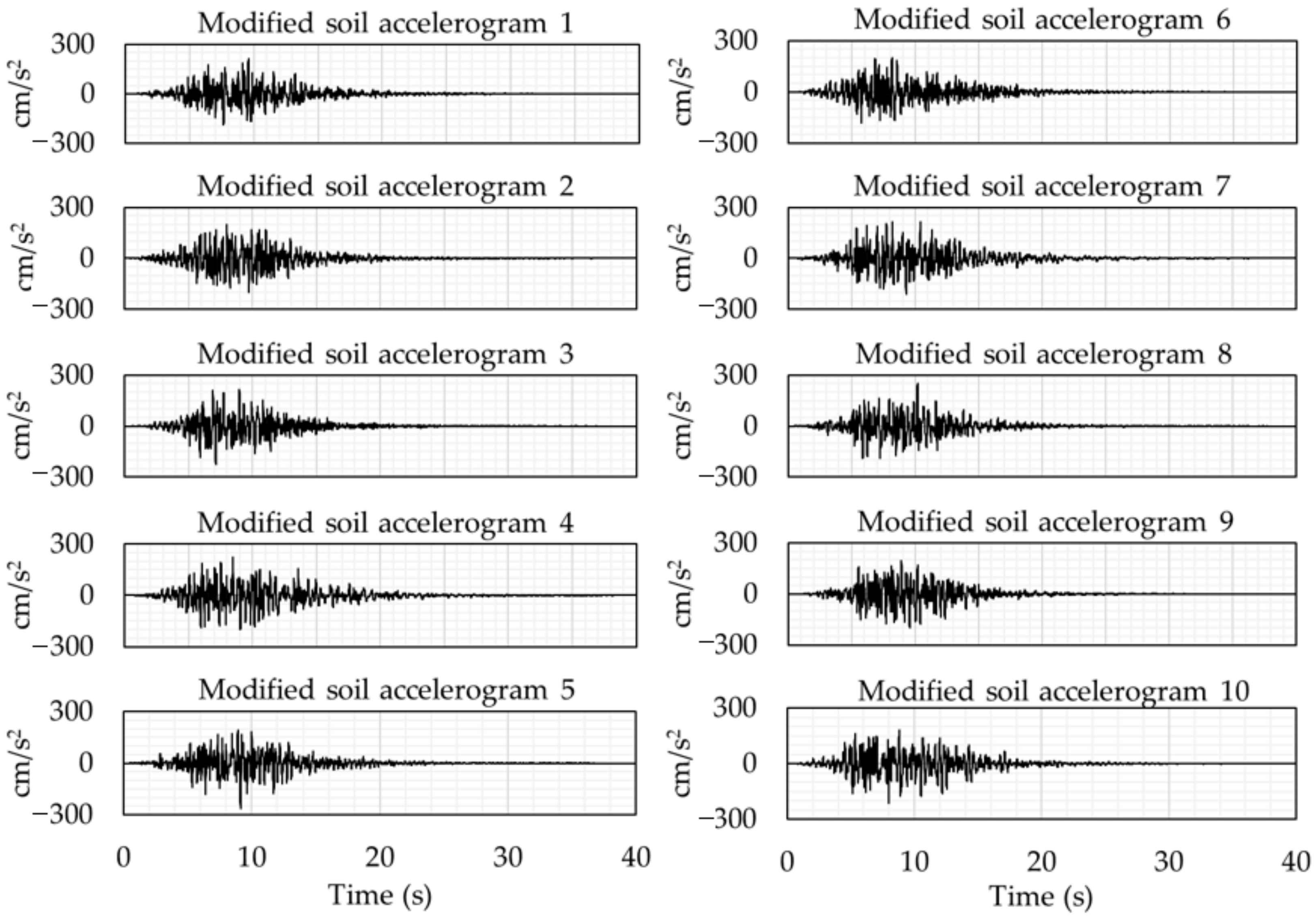 Applsci 12 03472 g013