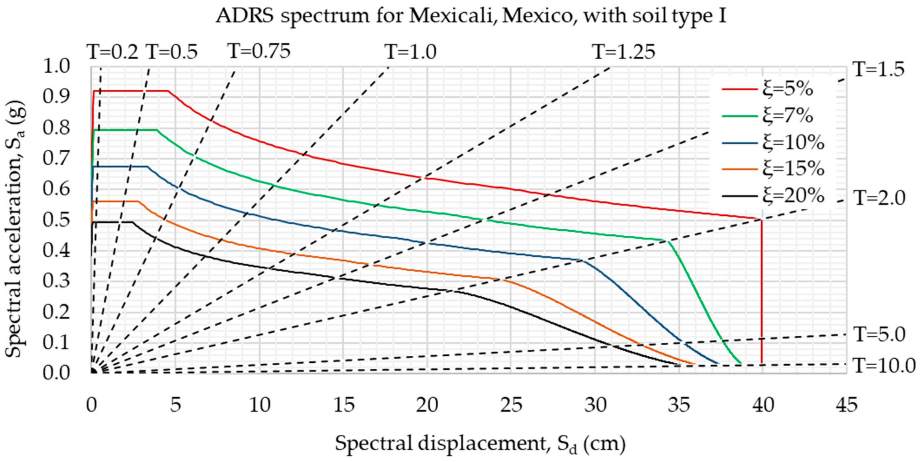 Applsci 12 03472 g019