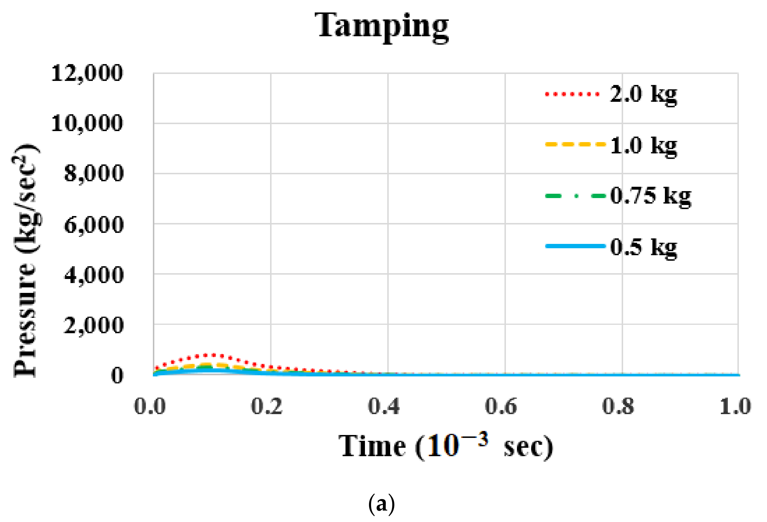 Applsci 12 03473 g003a Applsci 12 03473 g003a