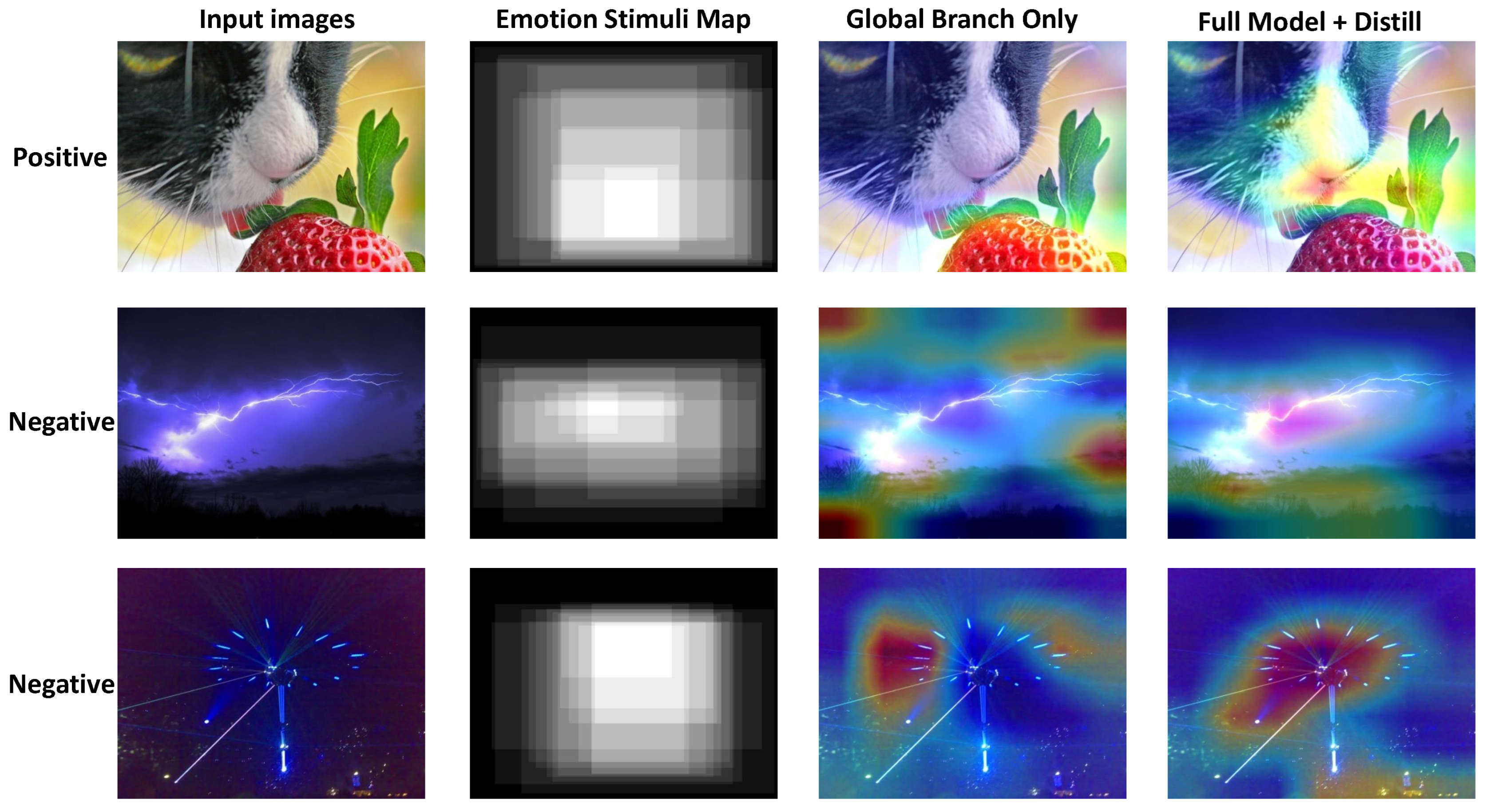 Applsci 12 03474 g005