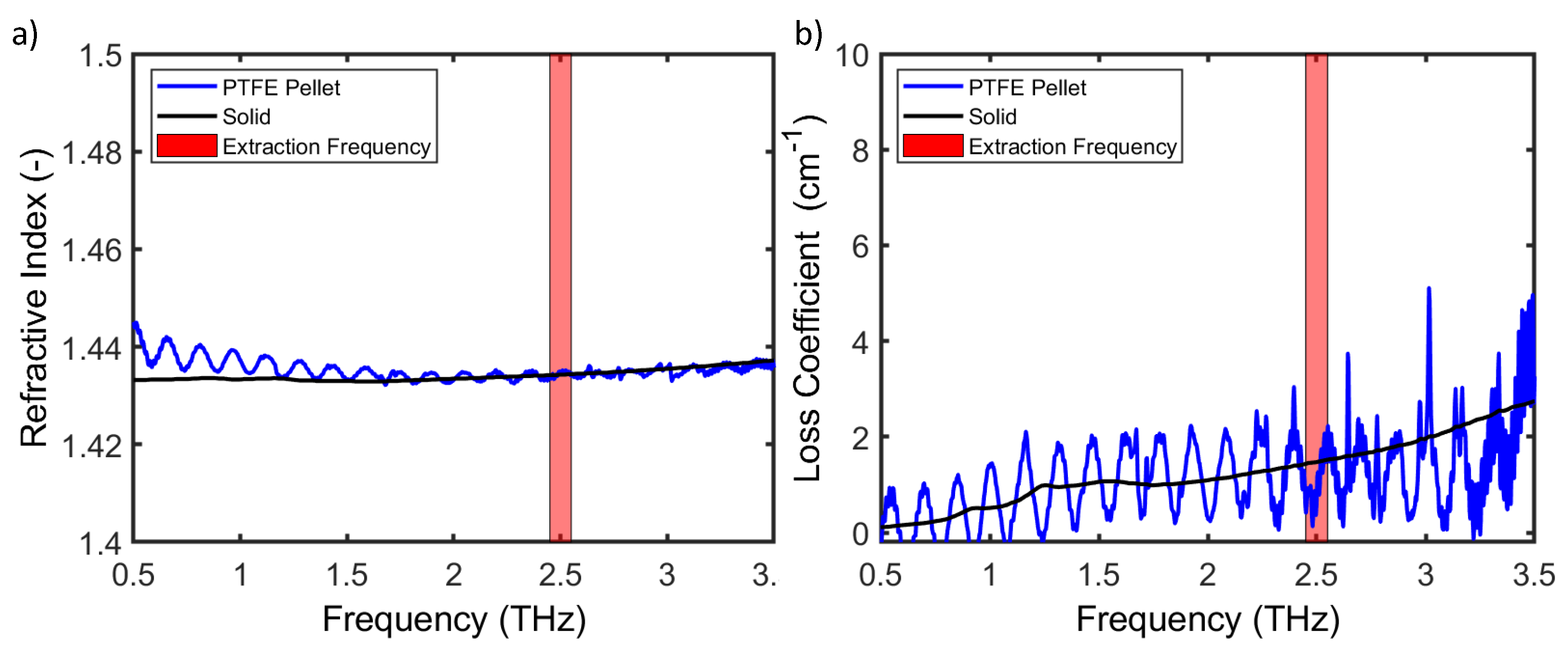 Applsci 12 03475 g001
