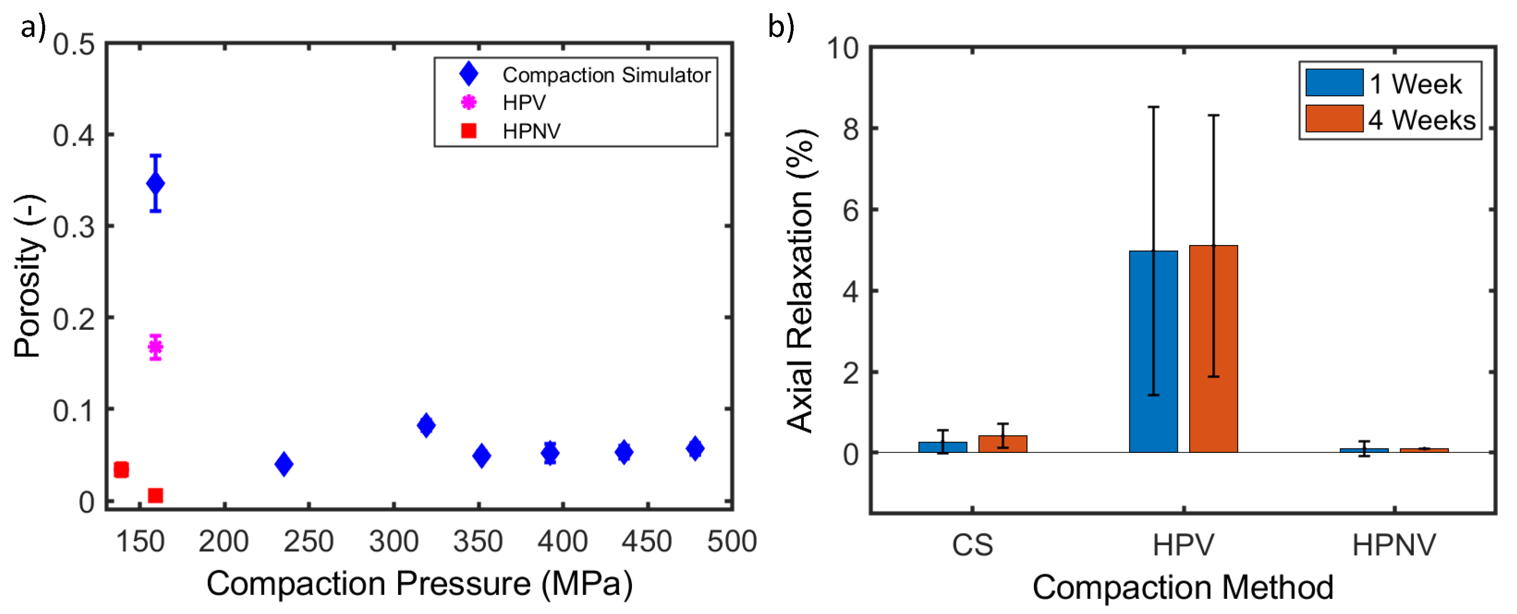 Applsci 12 03475 g003