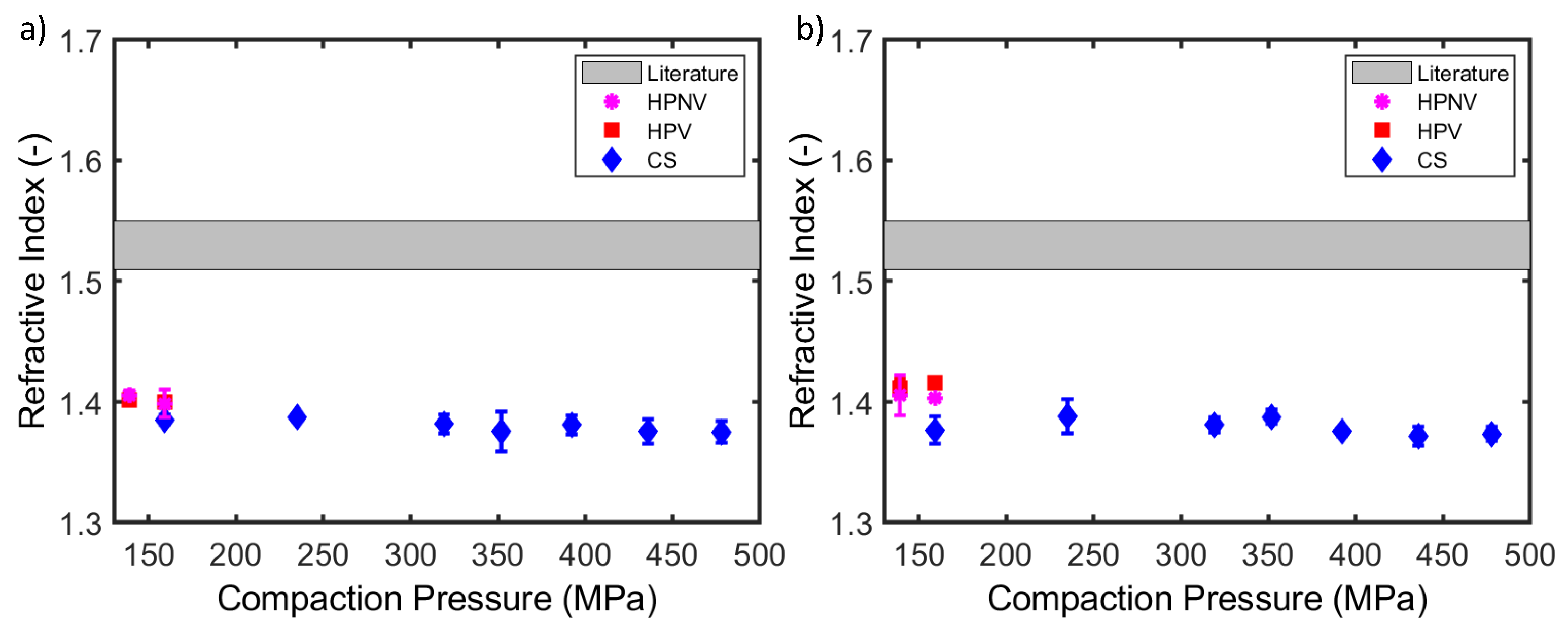 Applsci 12 03475 g005