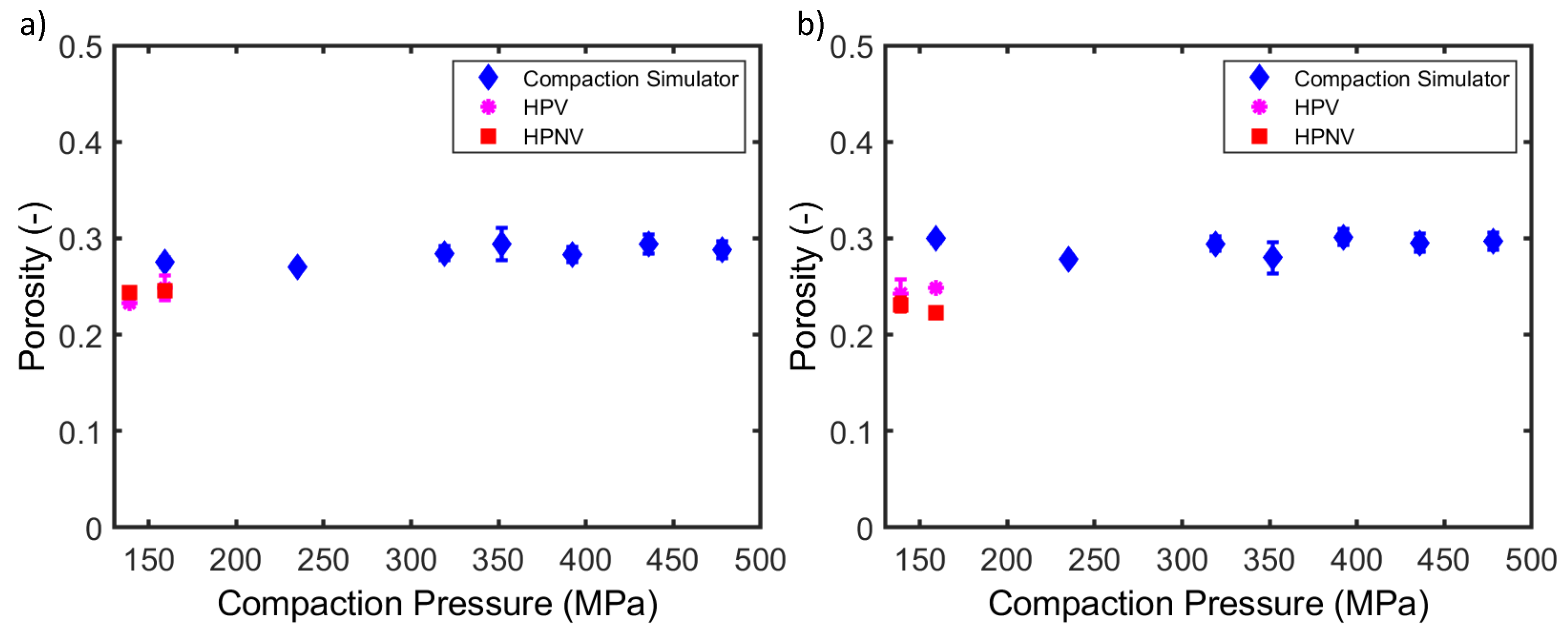 Applsci 12 03475 g007