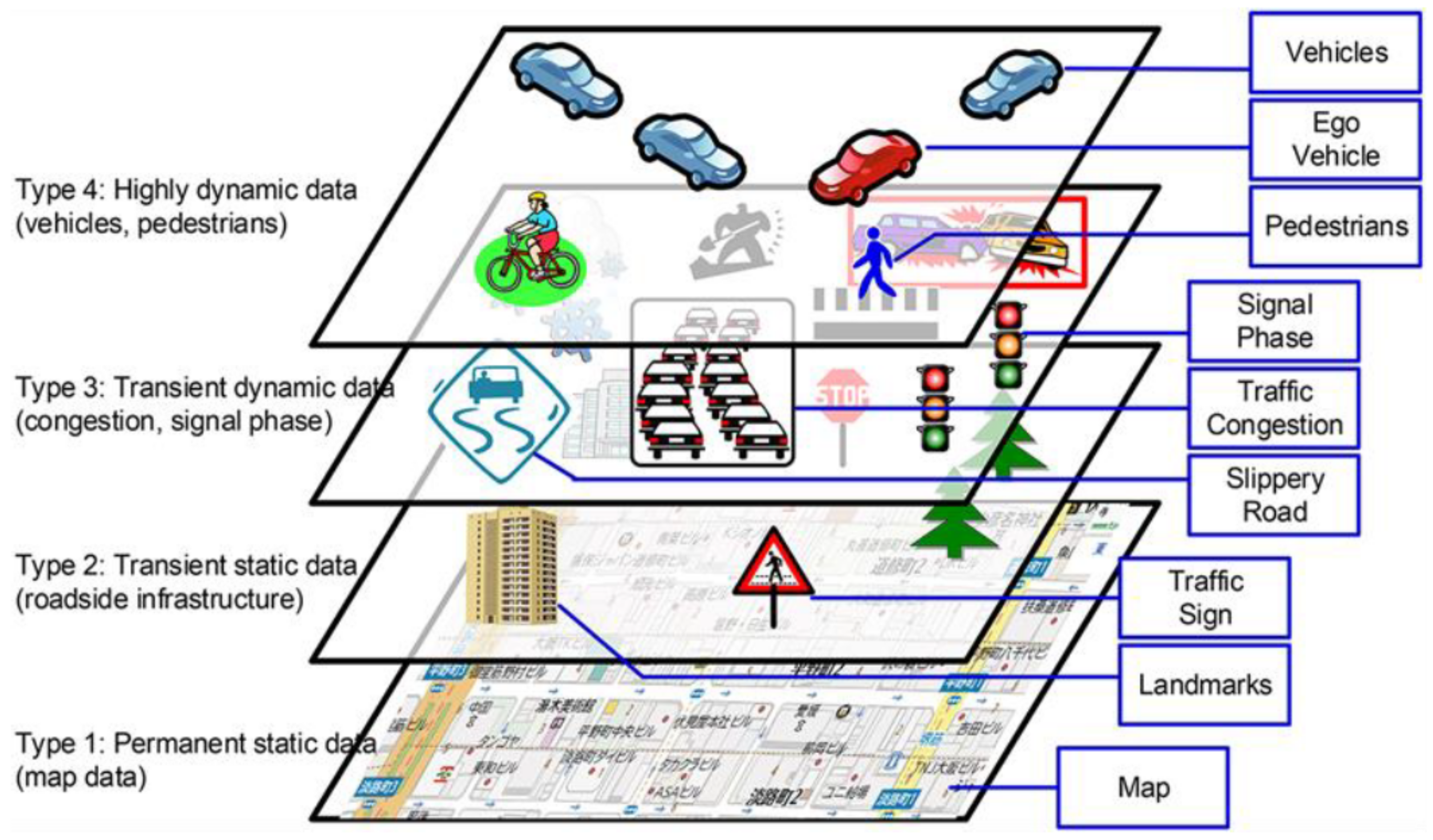Applsci 12 03477 g005
