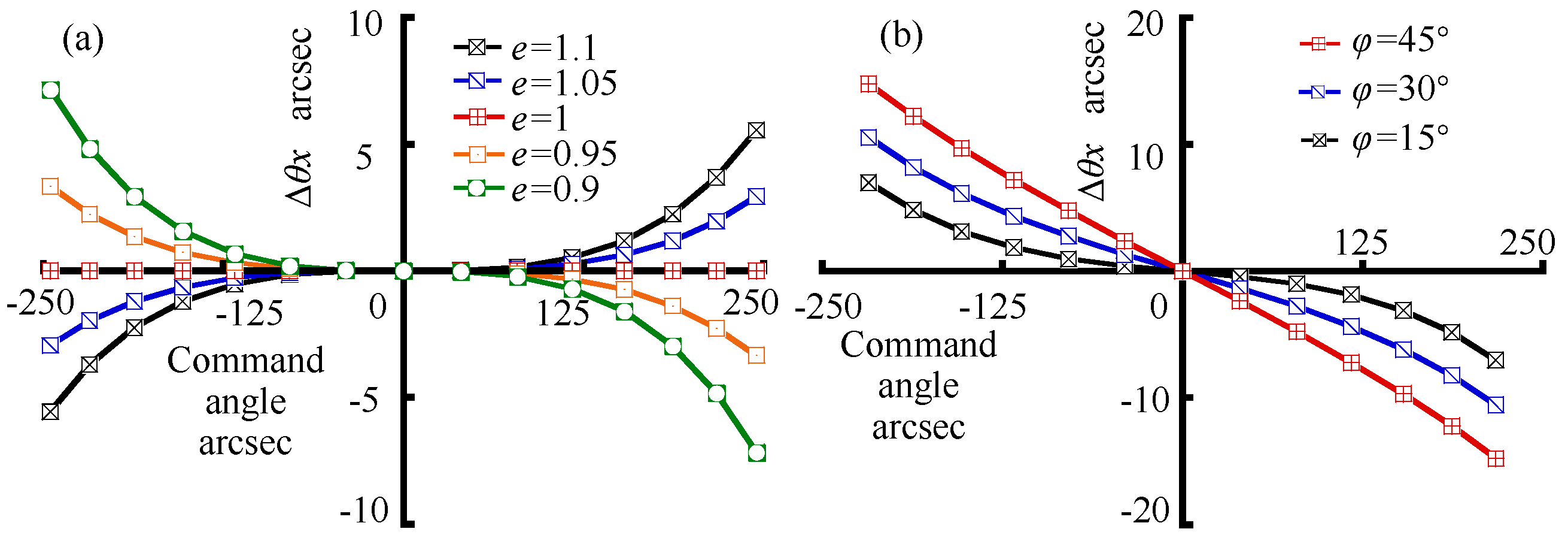 Applsci 12 03479 g003