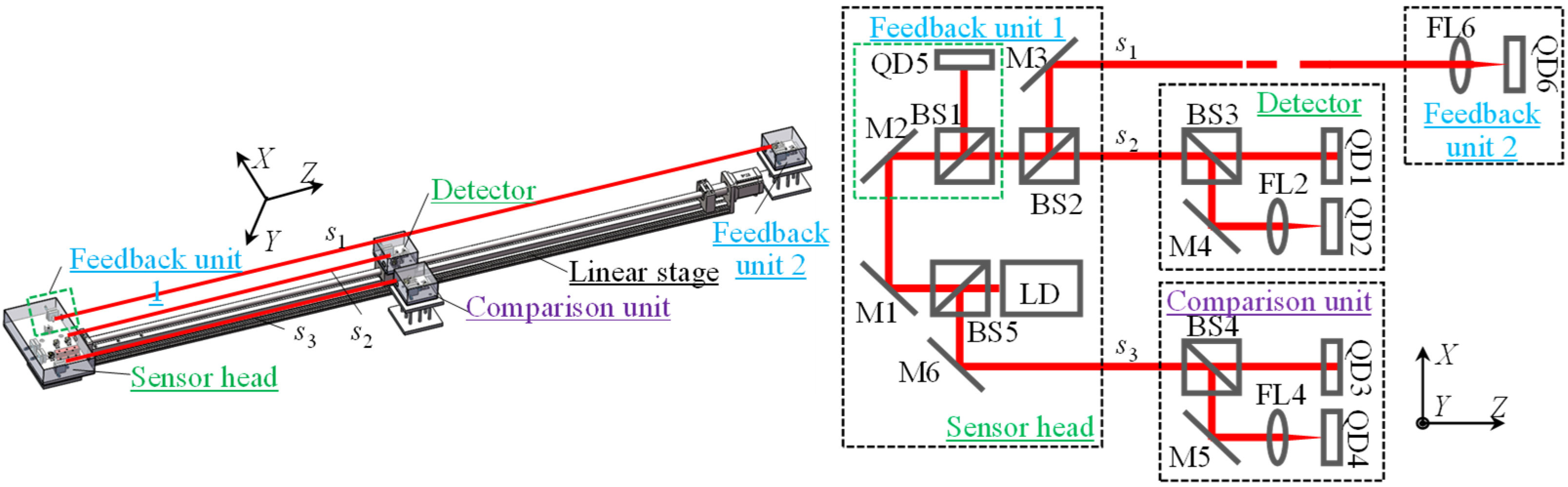 Applsci 12 03479 g009