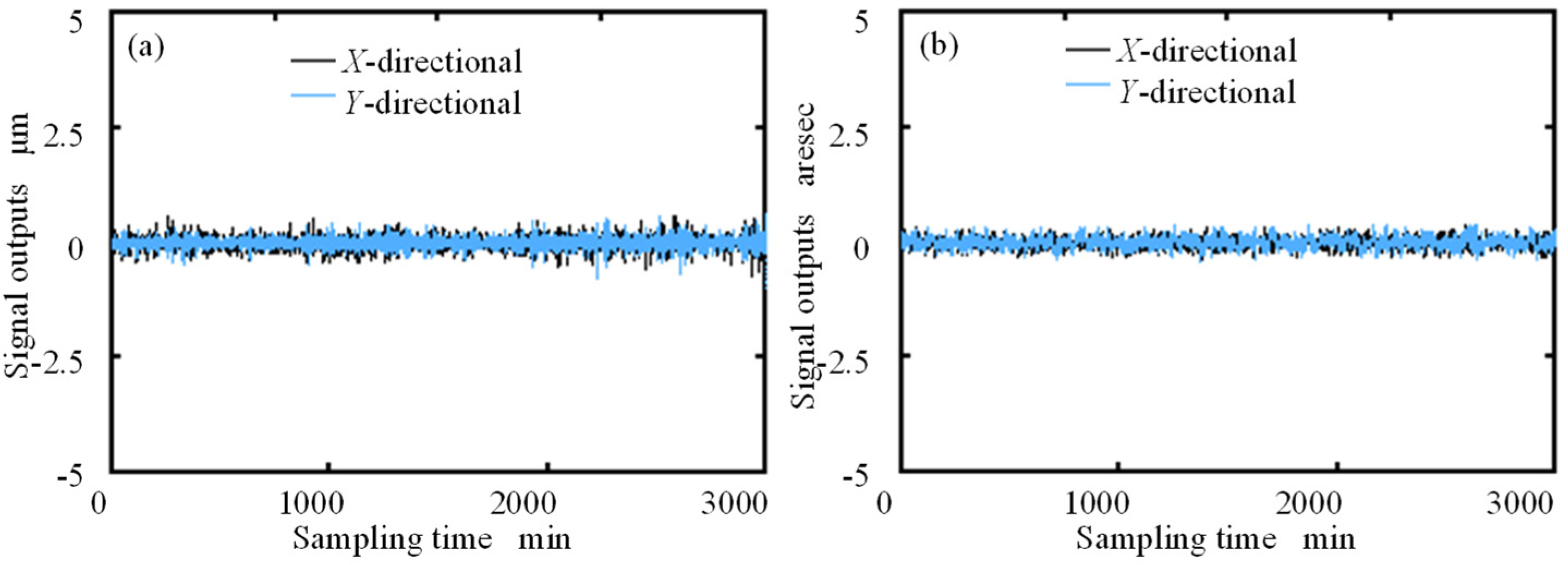 Applsci 12 03479 g012