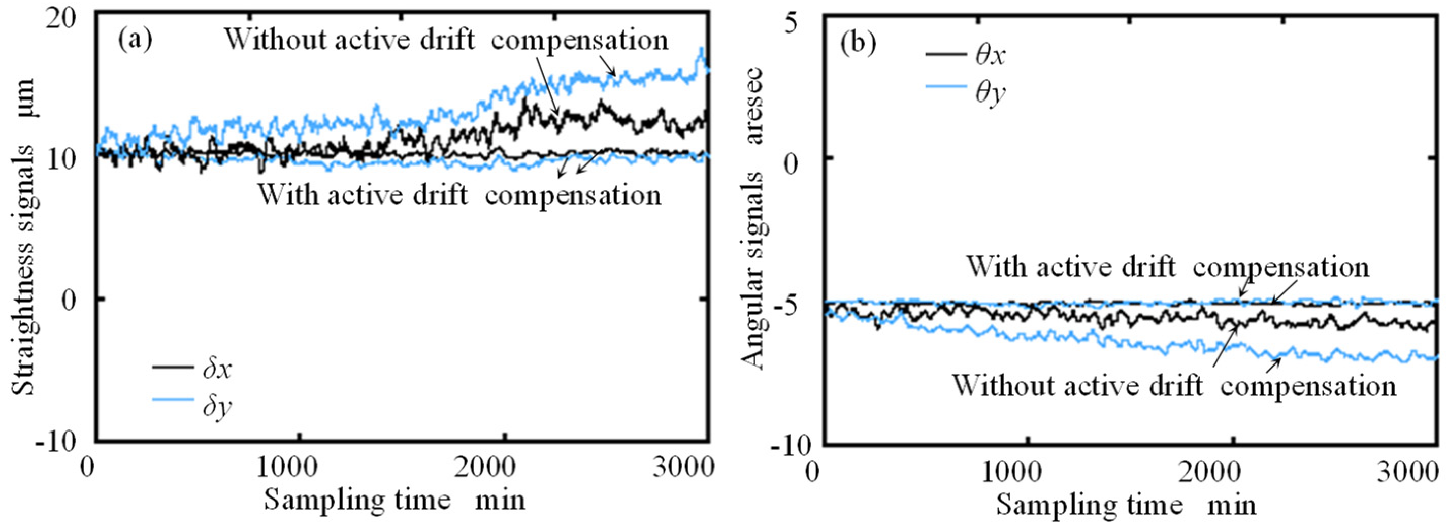 Applsci 12 03479 g013