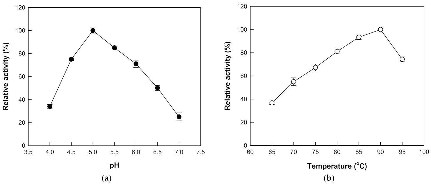Applsci 12 03481 g002
