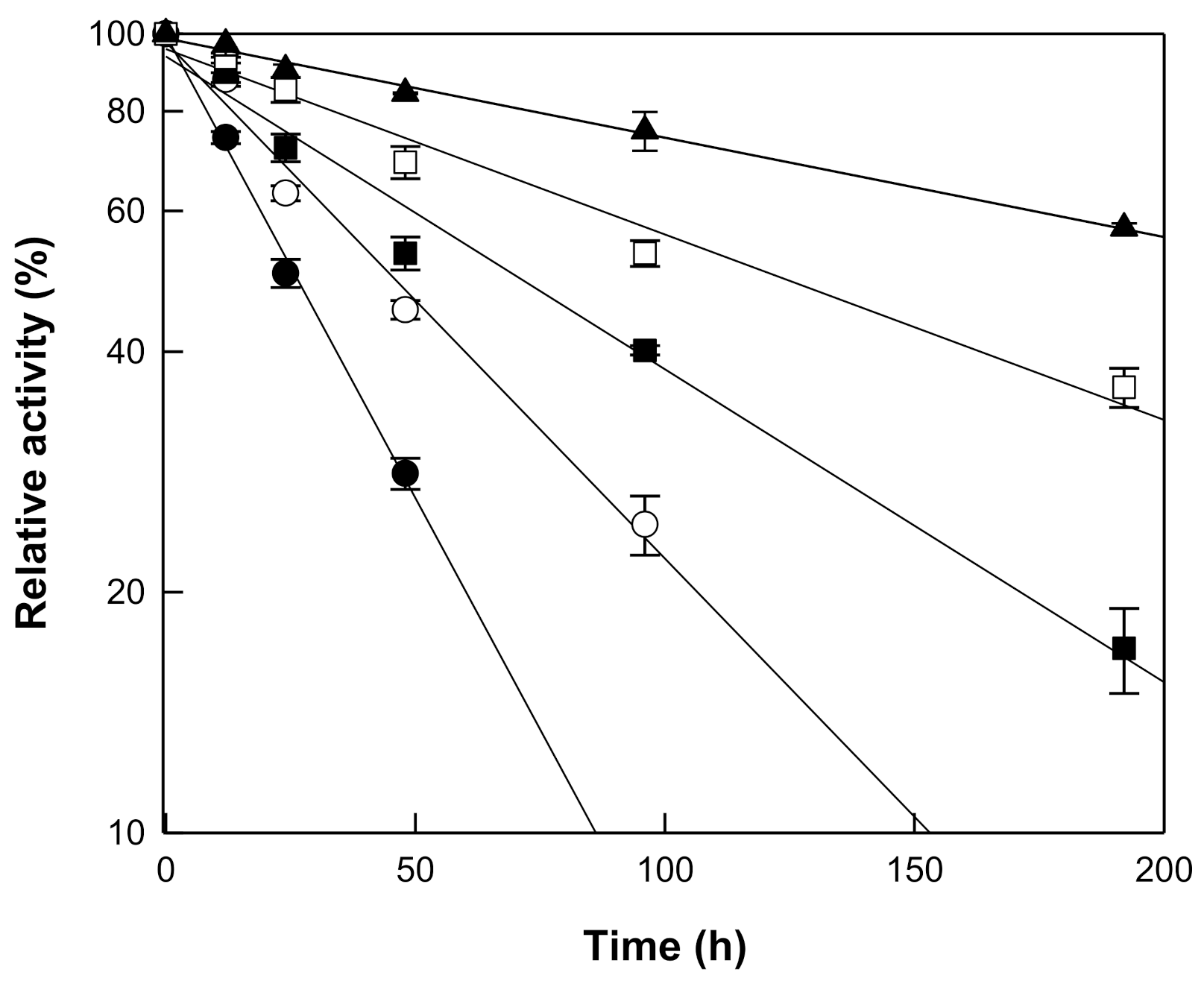 Applsci 12 03481 g003
