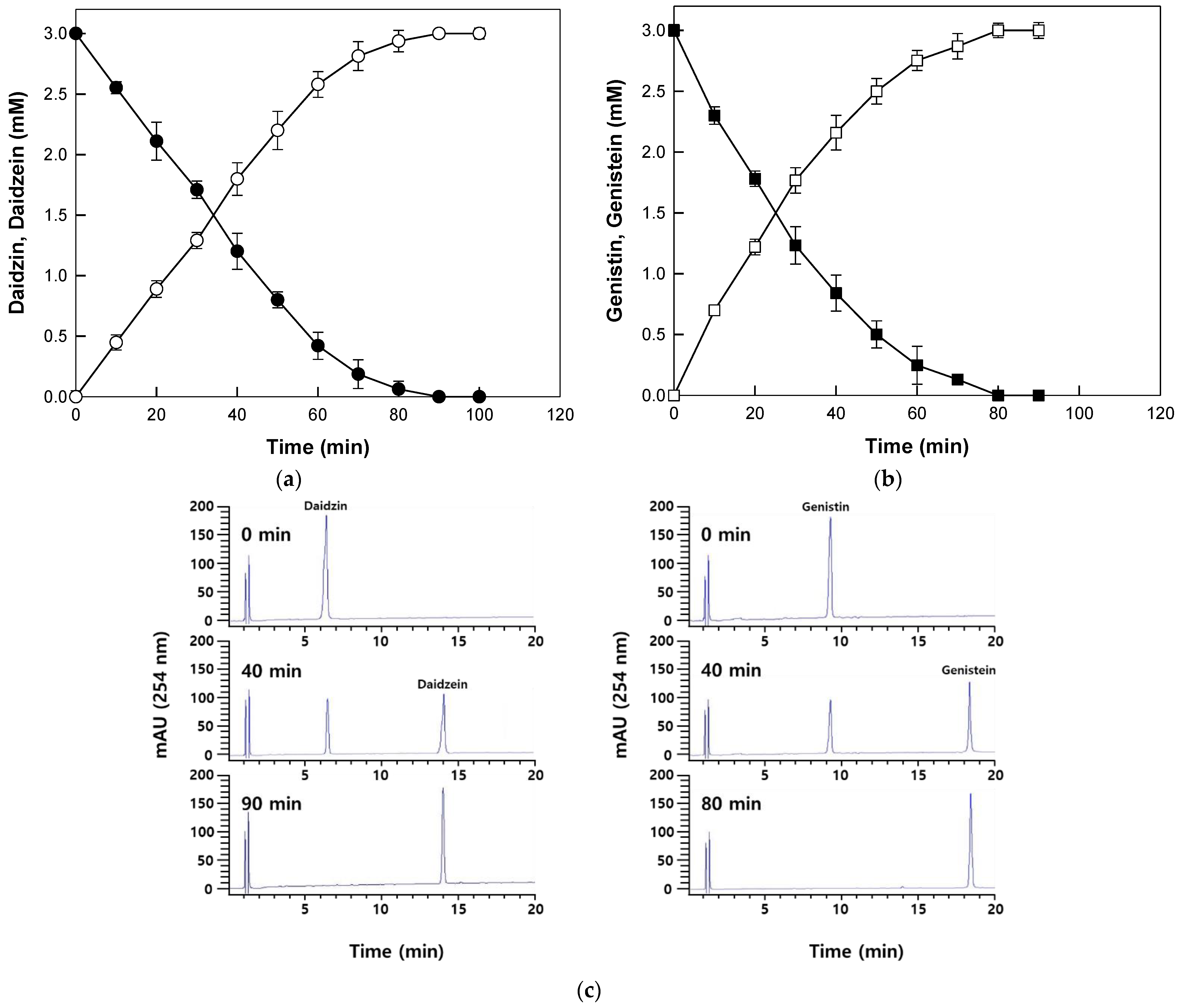 Applsci 12 03481 g004