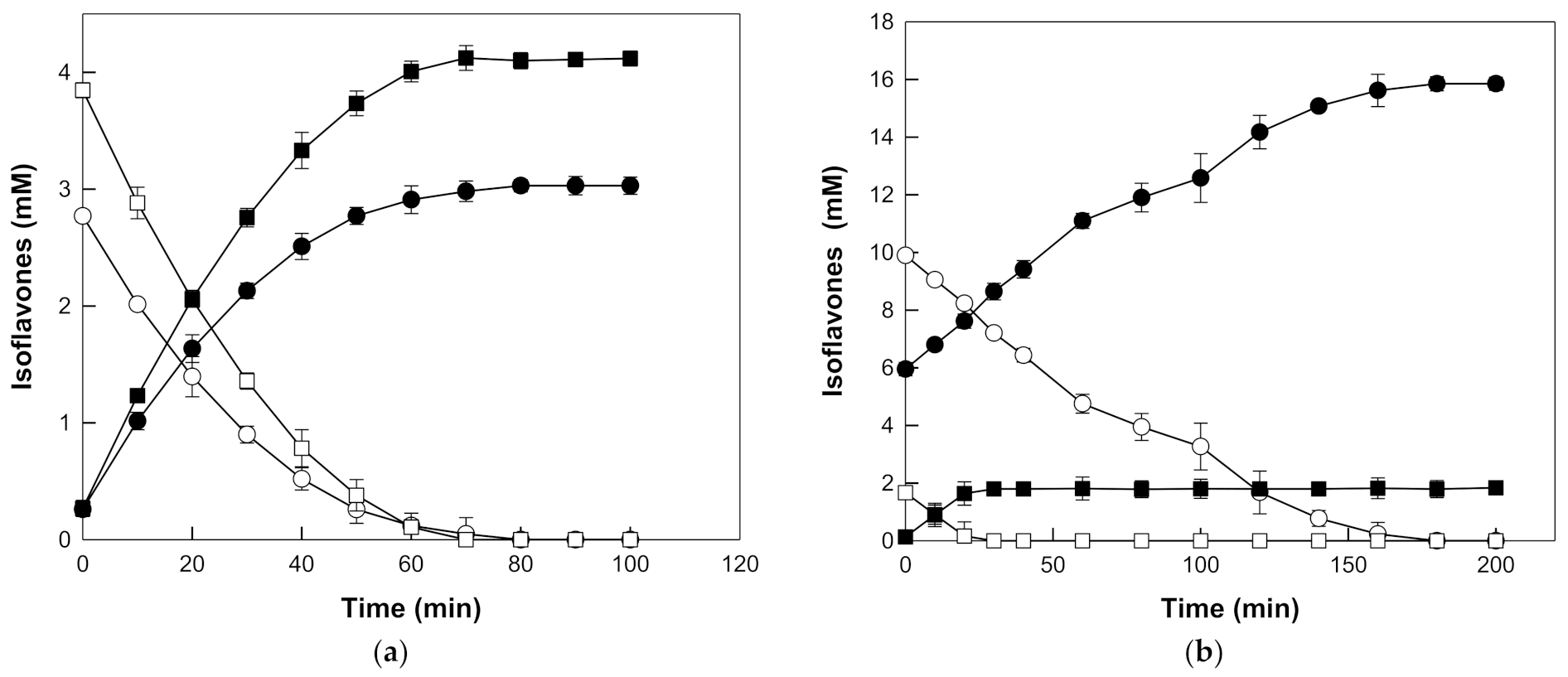 Applsci 12 03481 g005