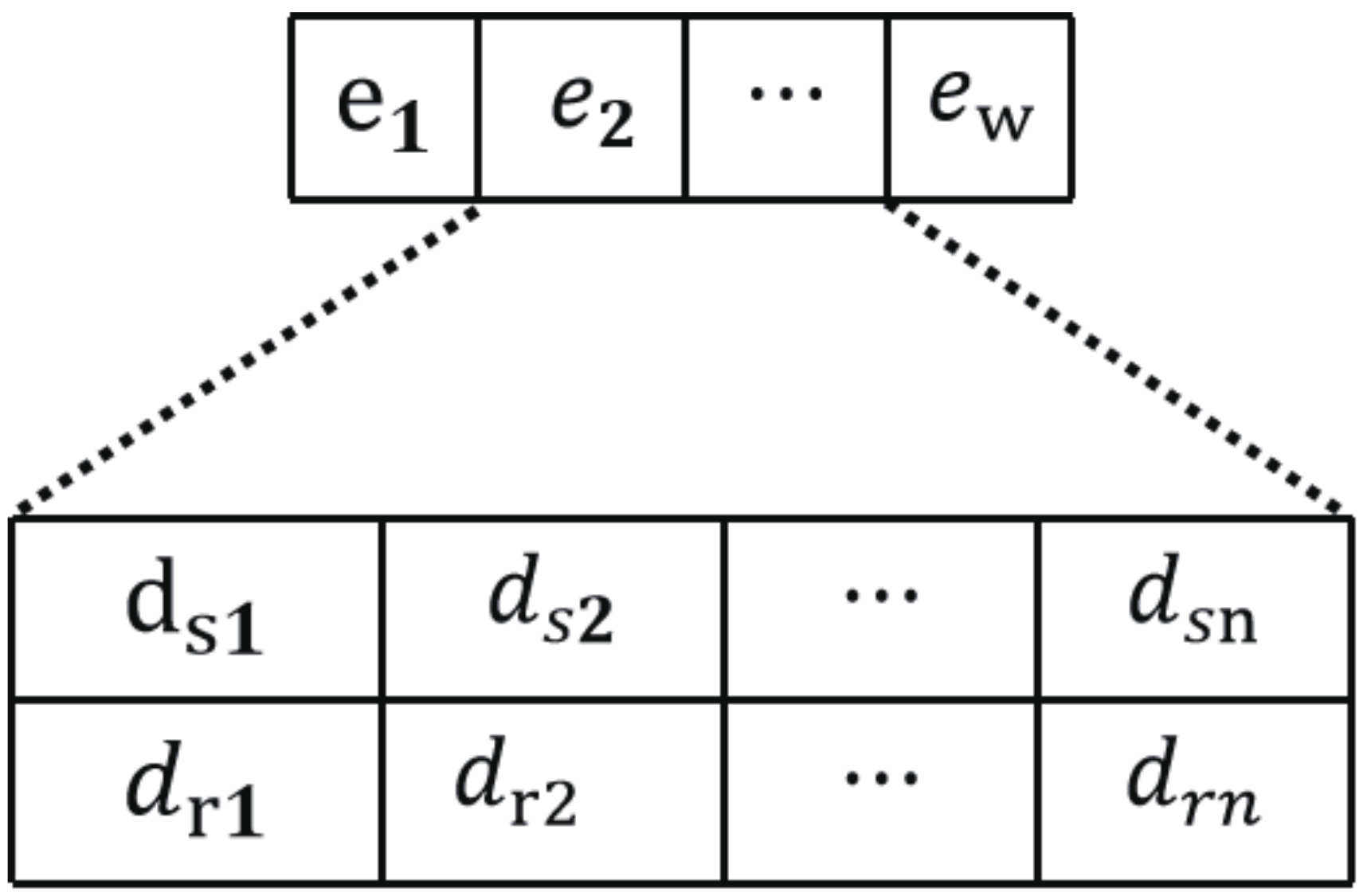 Applsci 12 03482 g004 Applsci 12 03482 g004
