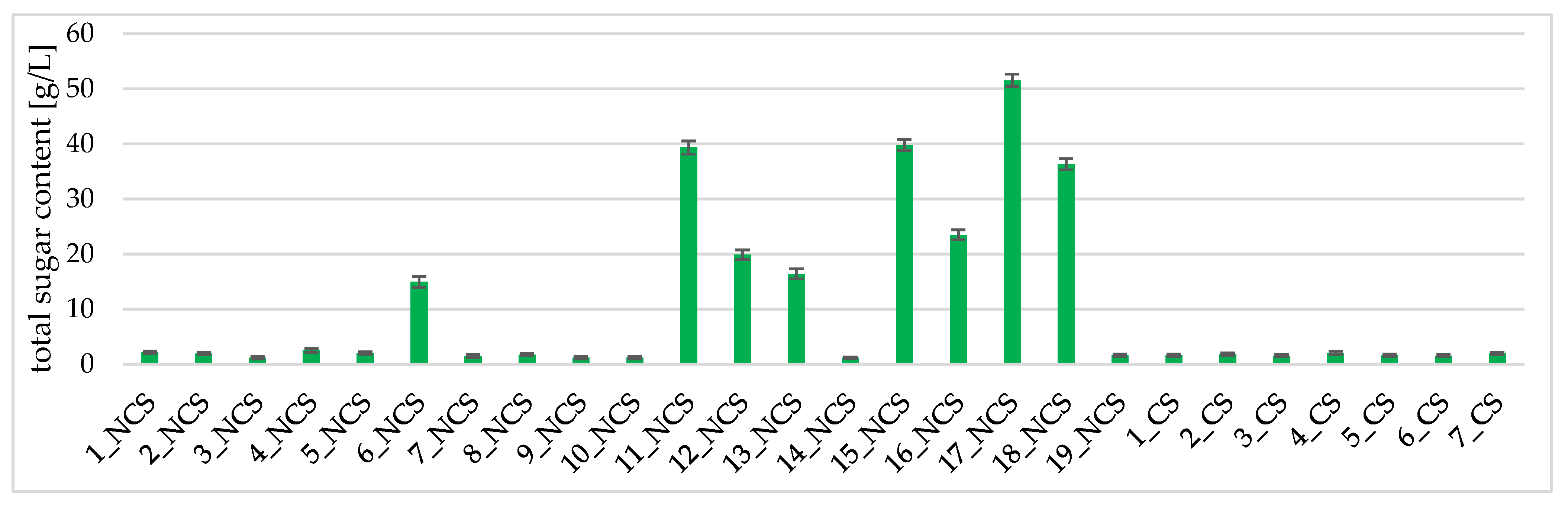 Applsci 12 03483 g001