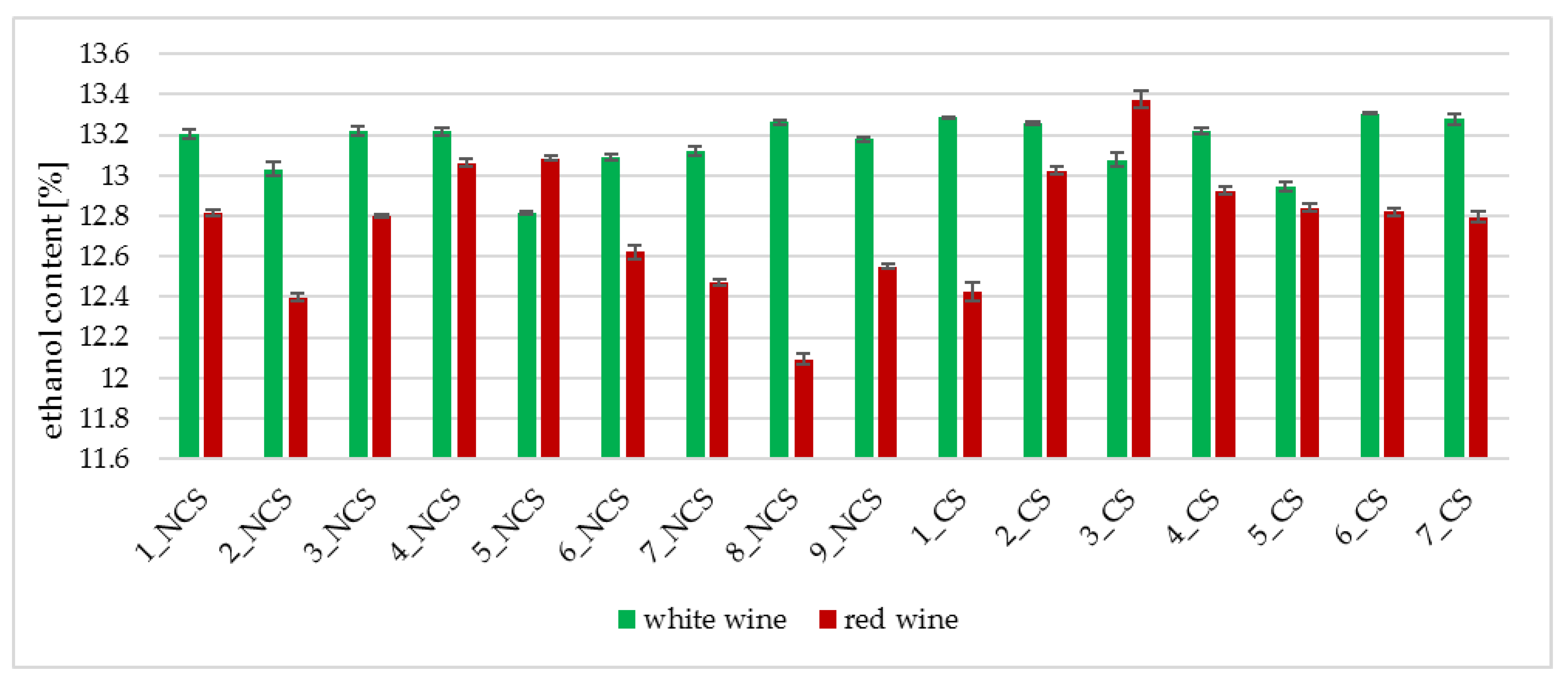 Applsci 12 03483 g002