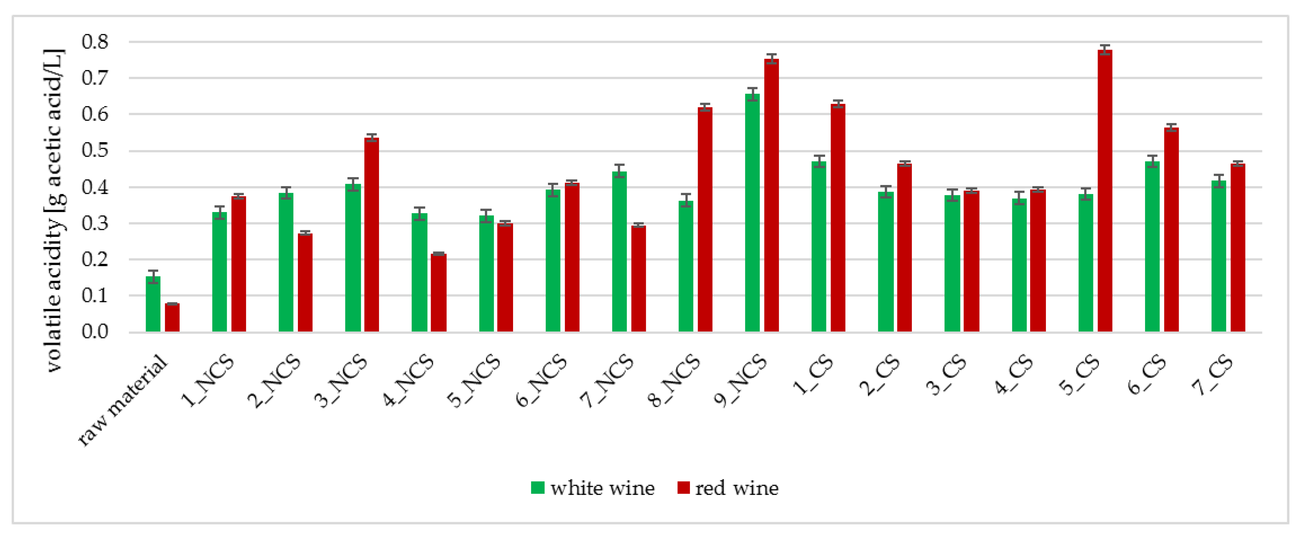 Applsci 12 03483 g005