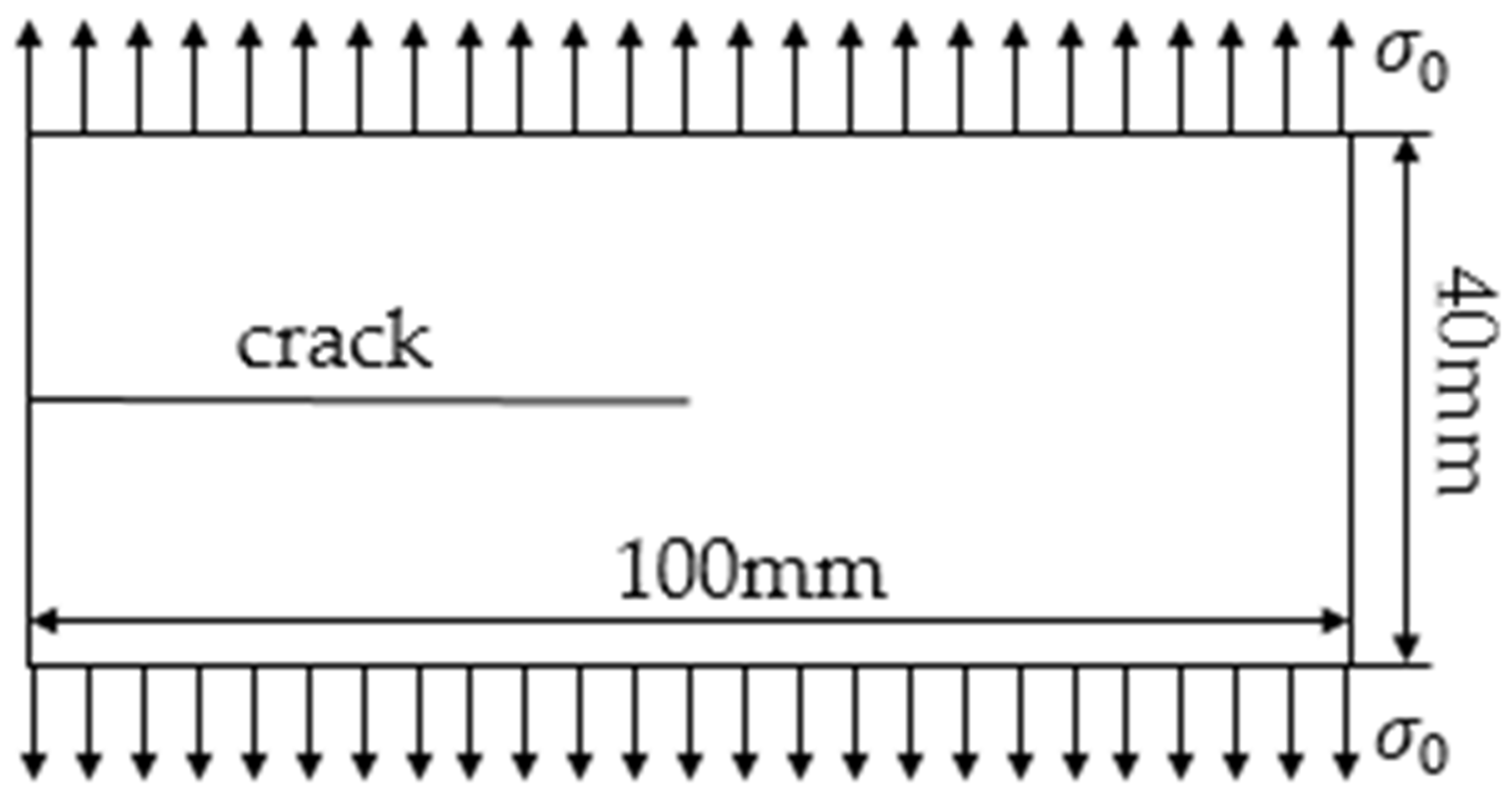 Applsci 12 03486 g004