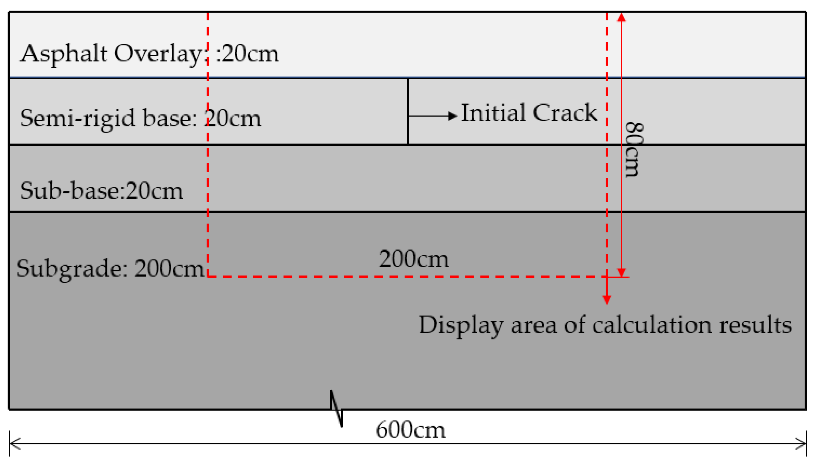 Applsci 12 03486 g009