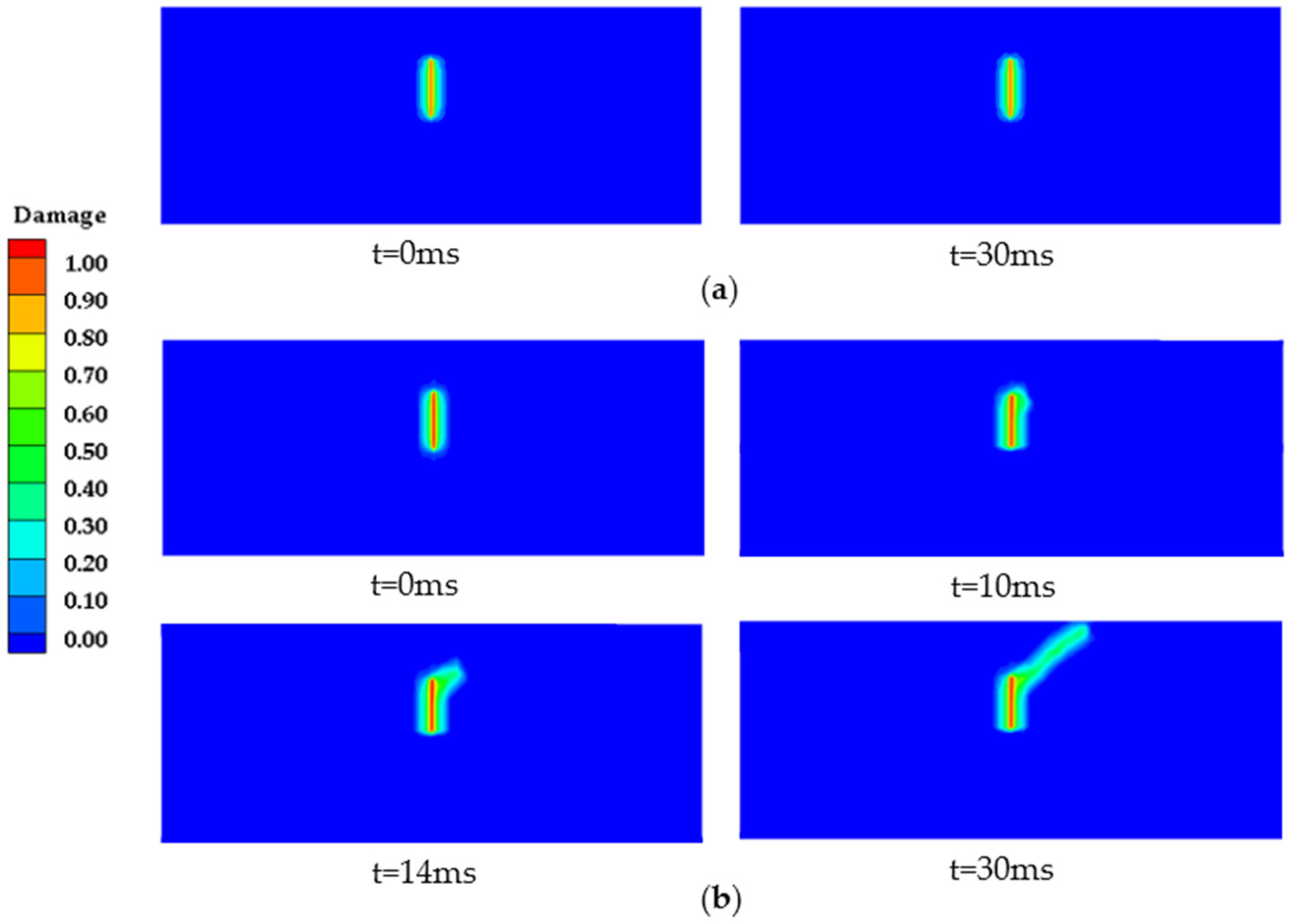 Applsci 12 03486 g011
