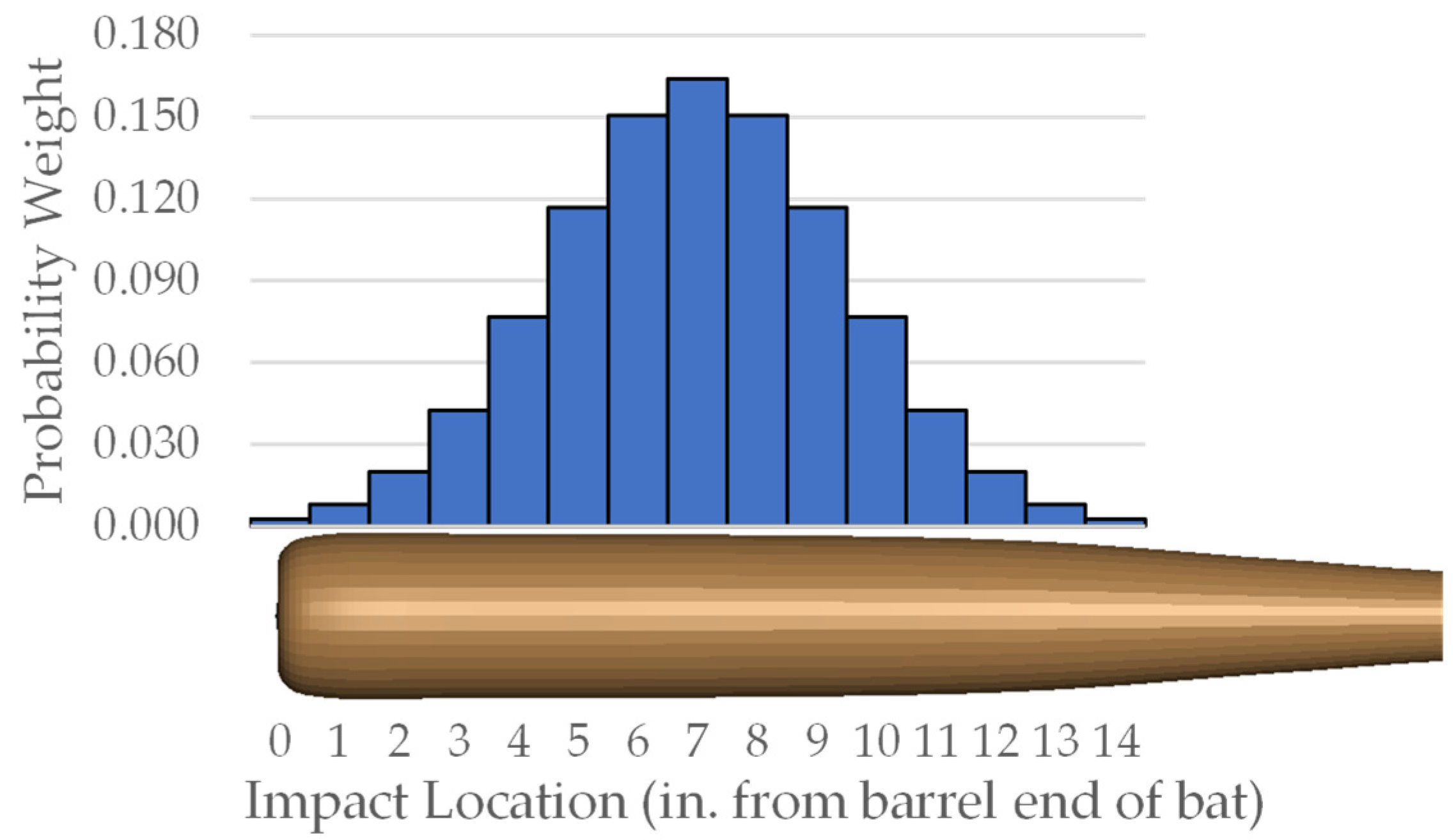 Applsci 12 03494 g006 Applsci 12 03494 g006