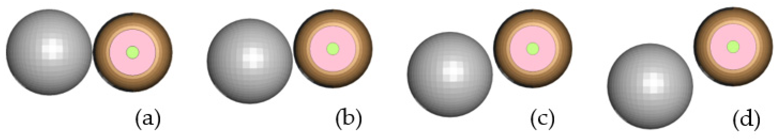 Applsci 12 03494 g008 Applsci 12 03494 g008