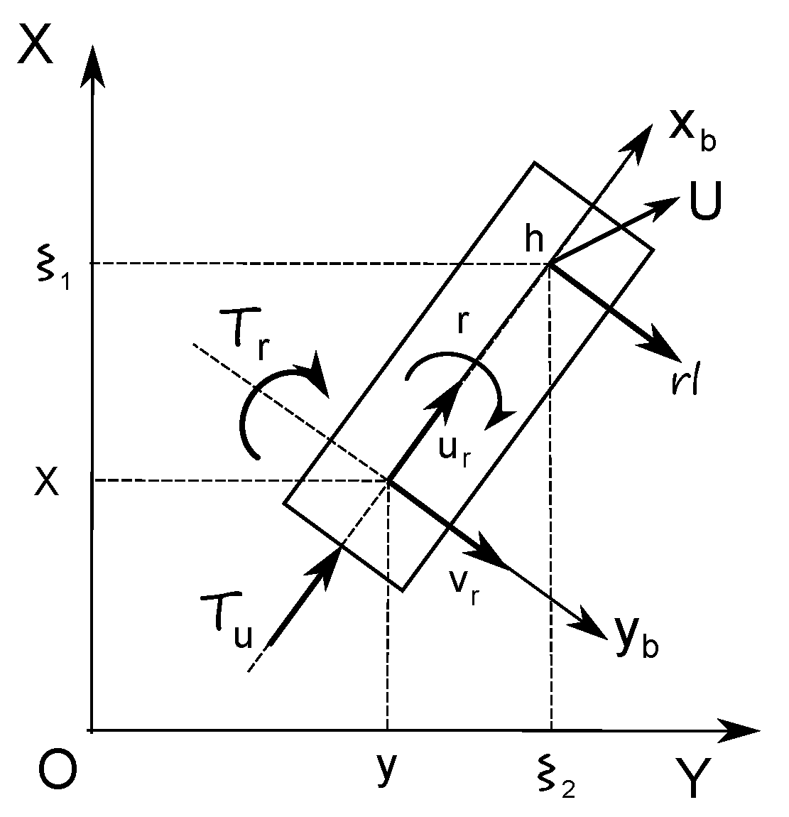 Applsci 12 03496 g001