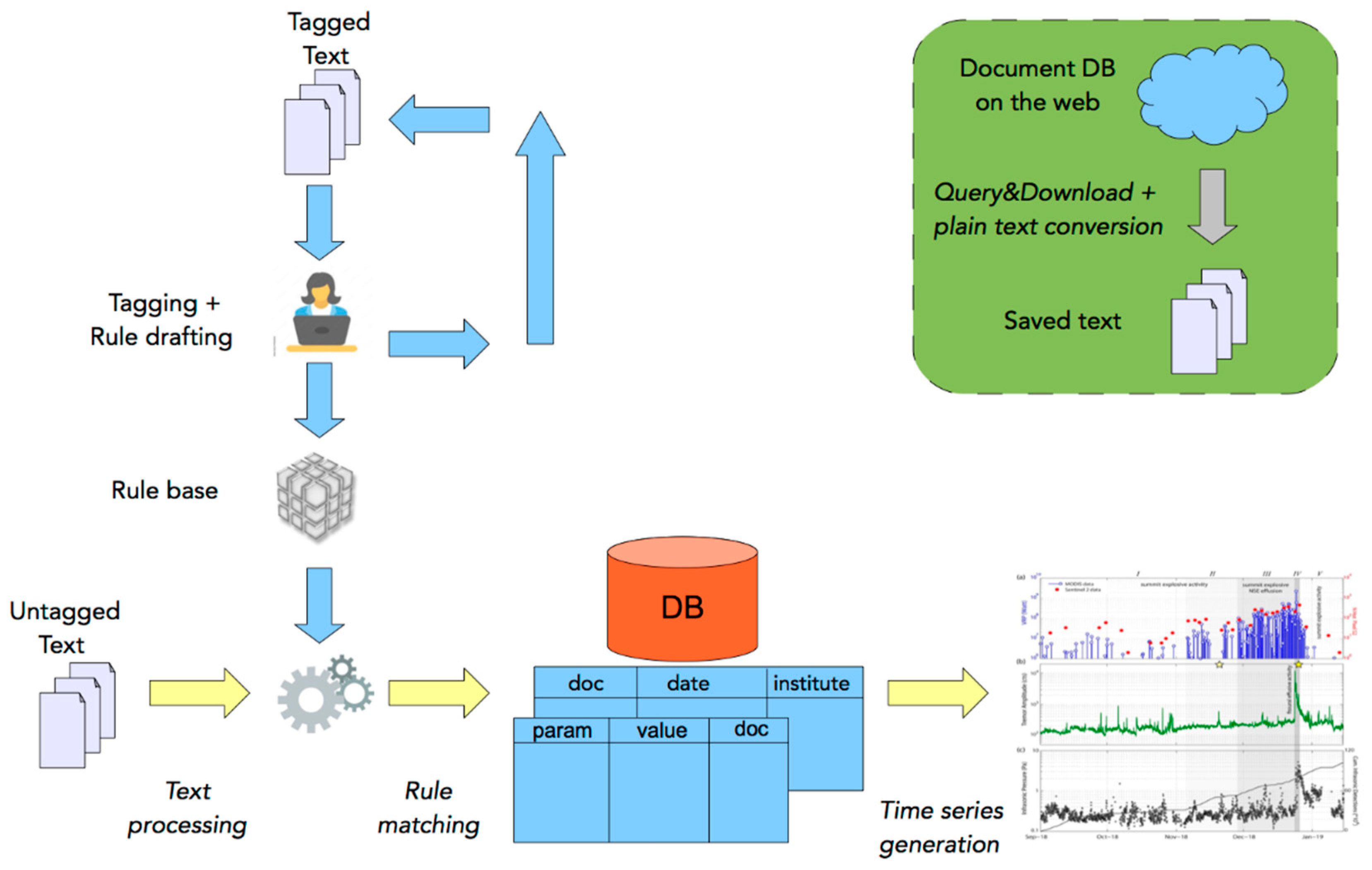 Applsci 12 03503 g002