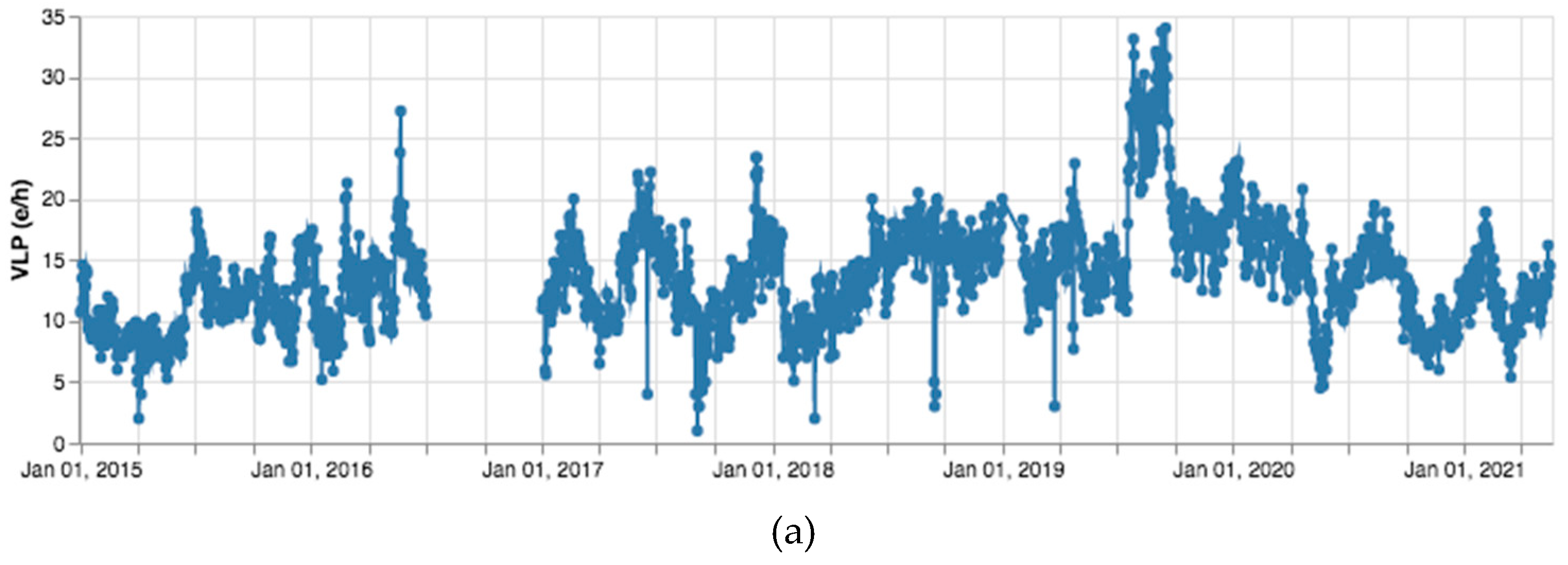 Applsci 12 03503 g006a