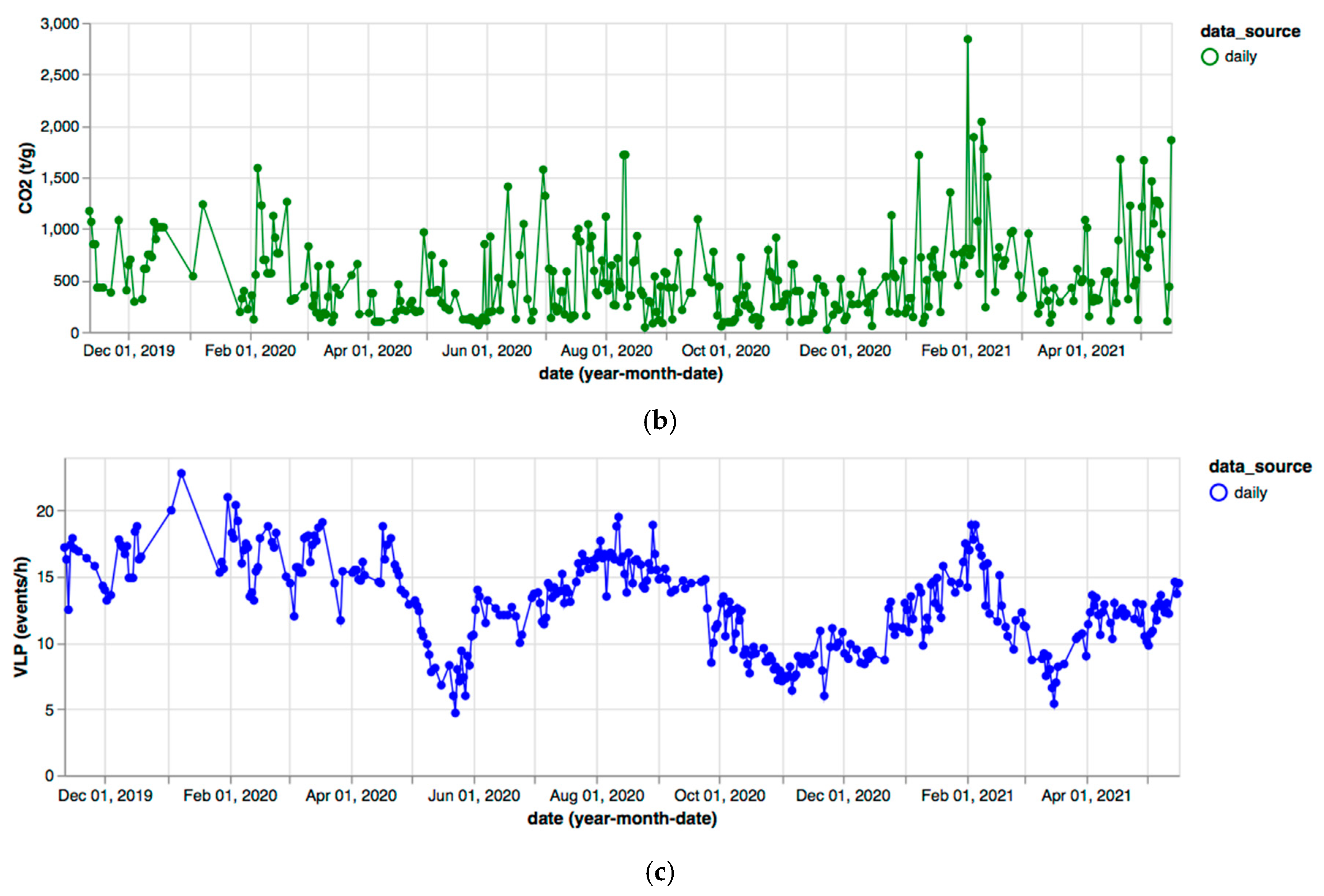 Applsci 12 03503 g007b
