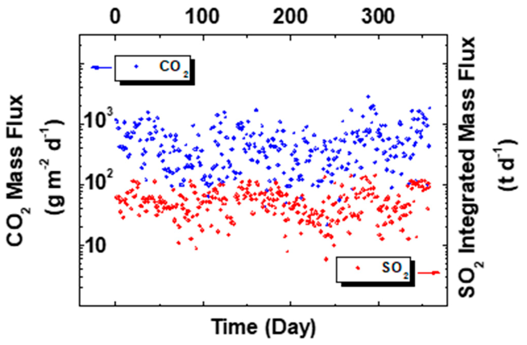 Applsci 12 03503 g008