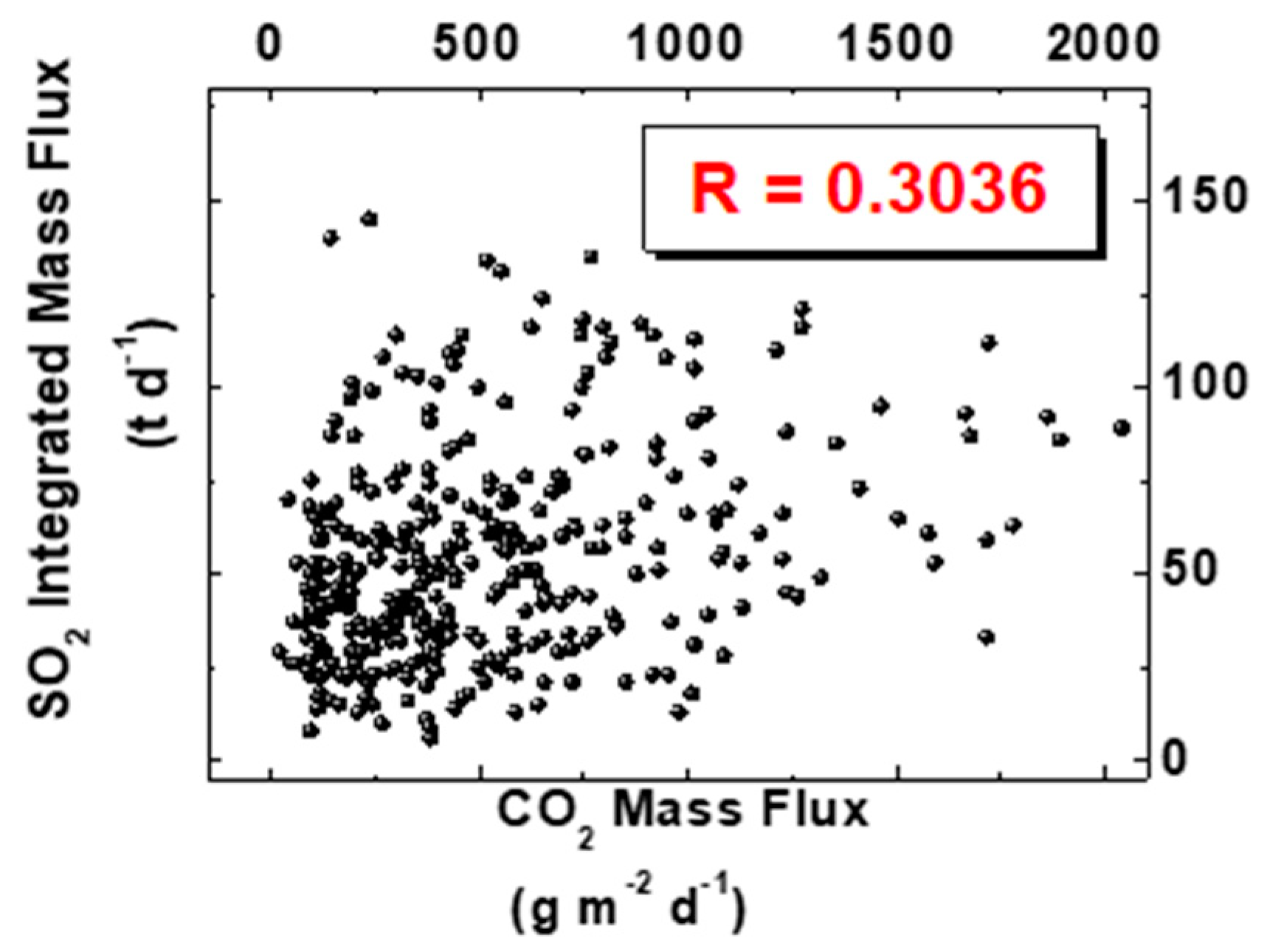 Applsci 12 03503 g009