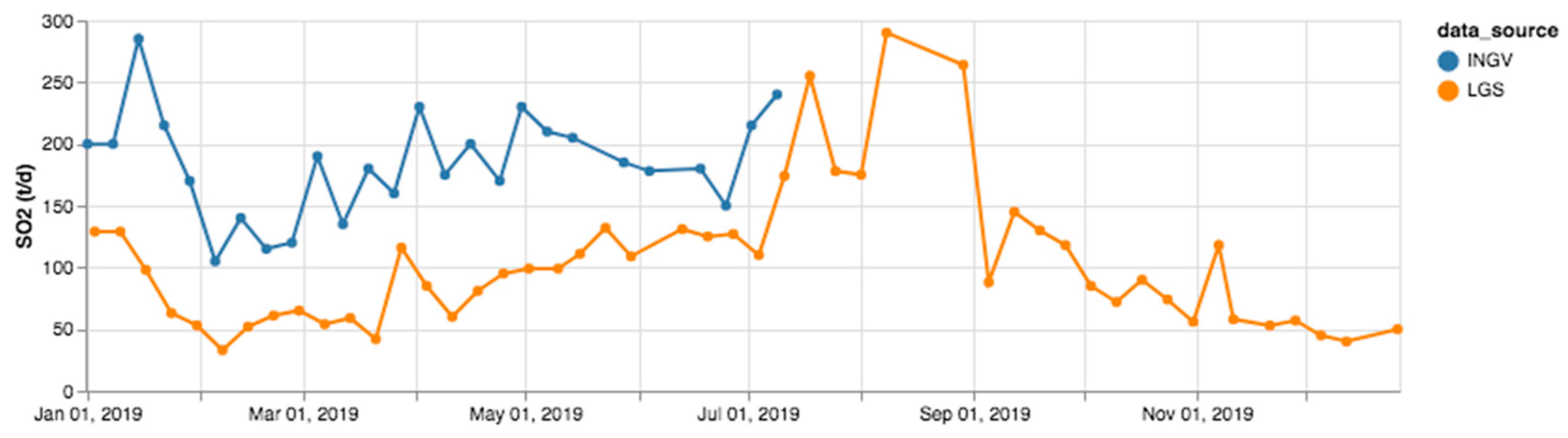 Applsci 12 03503 g011