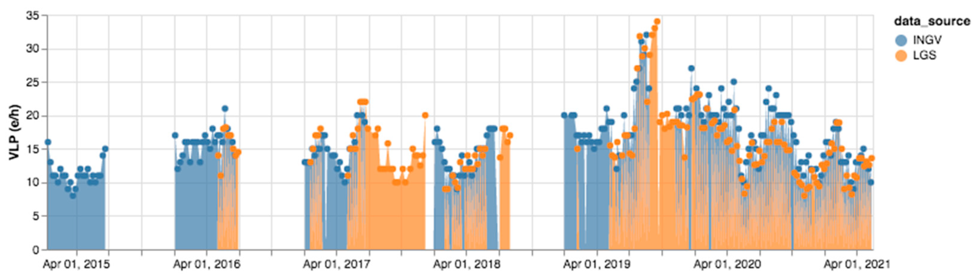Applsci 12 03503 g012