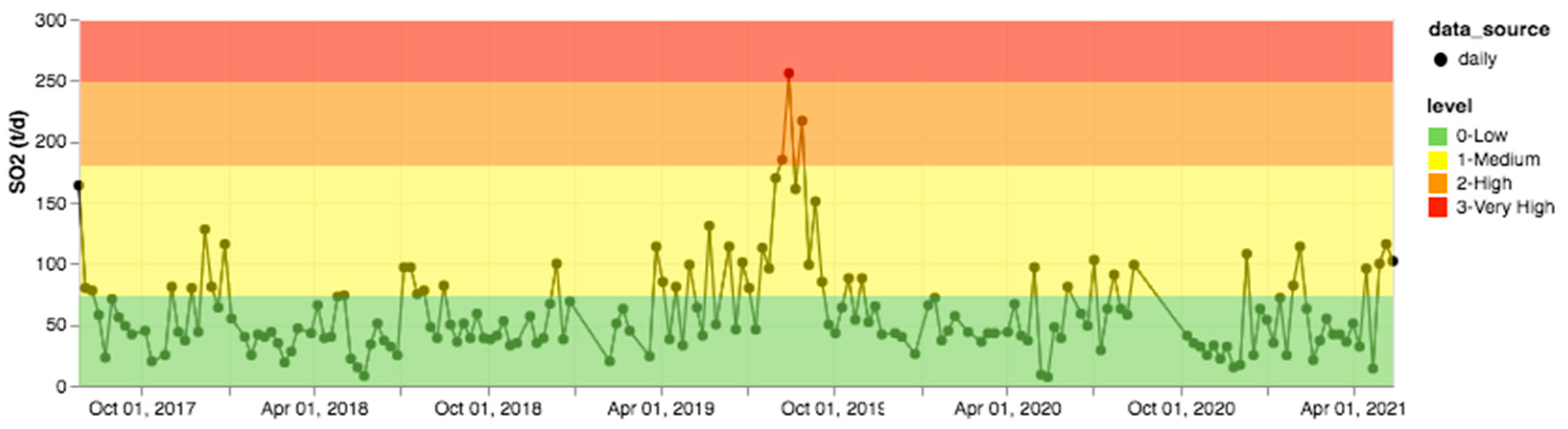 Applsci 12 03503 g013