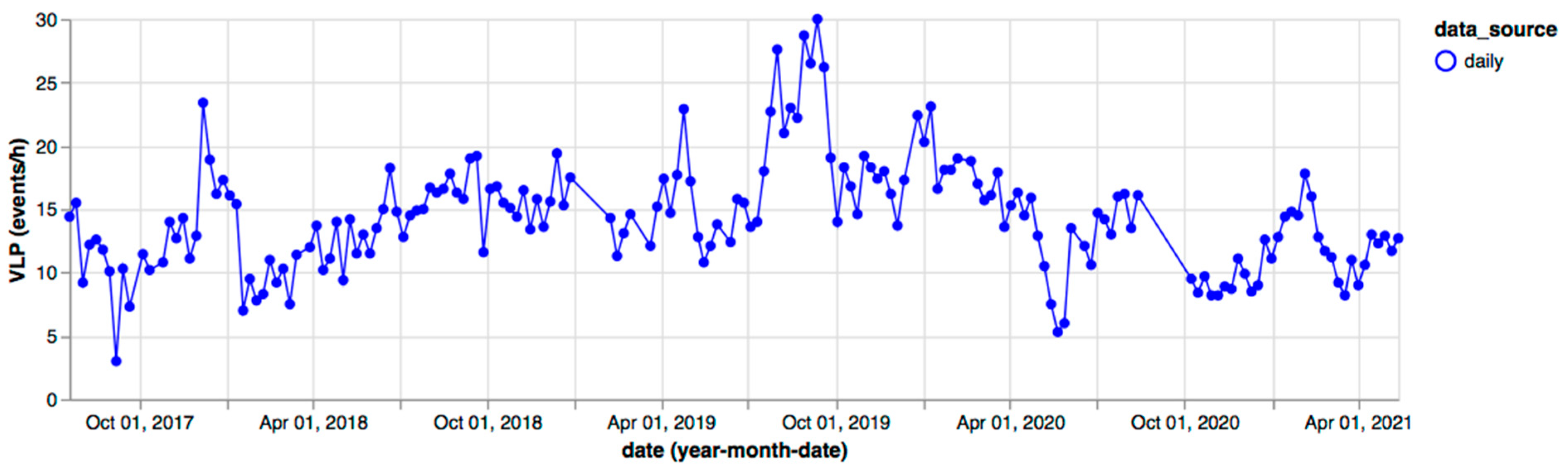 Applsci 12 03503 g014