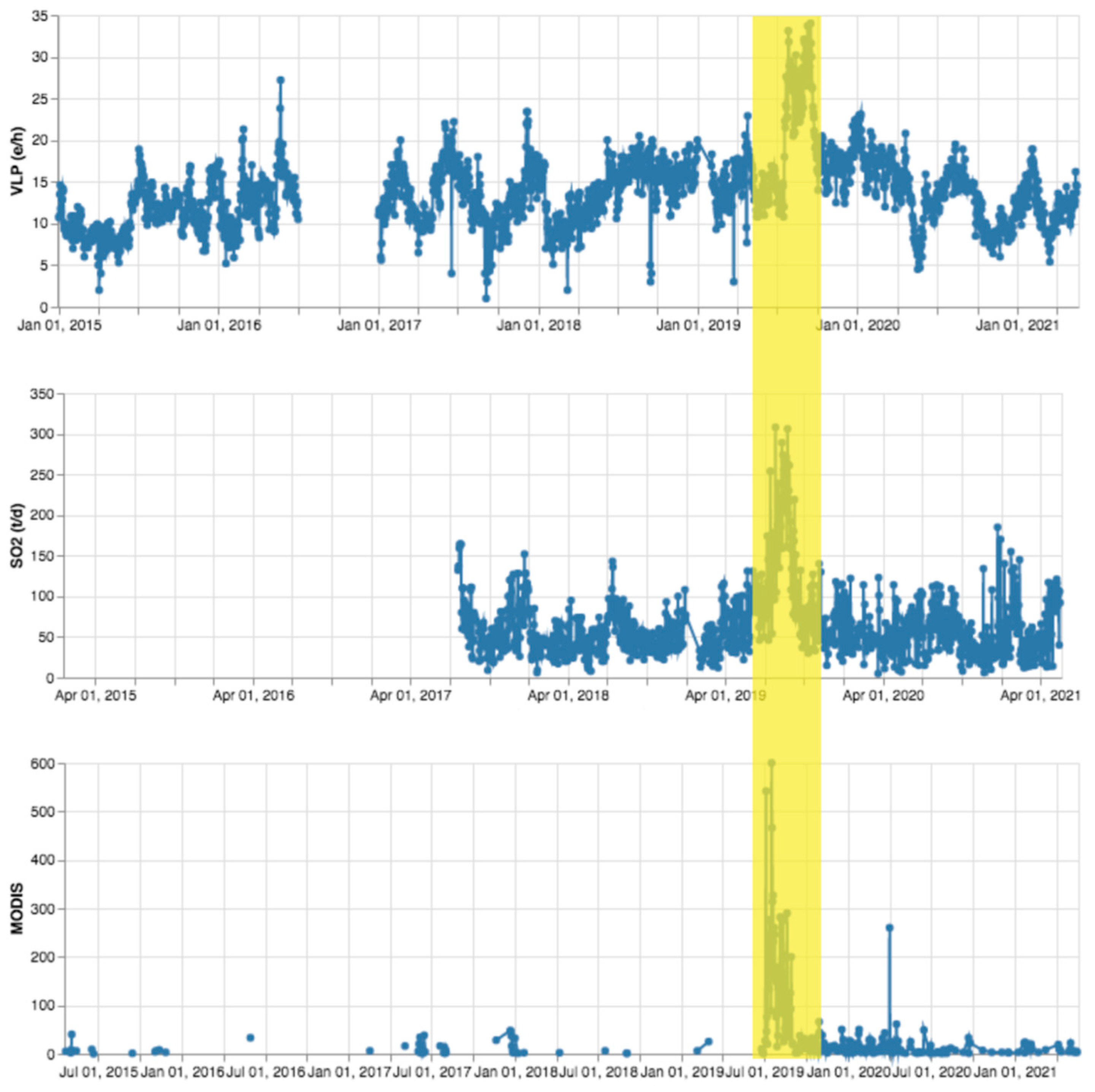 Applsci 12 03503 g015