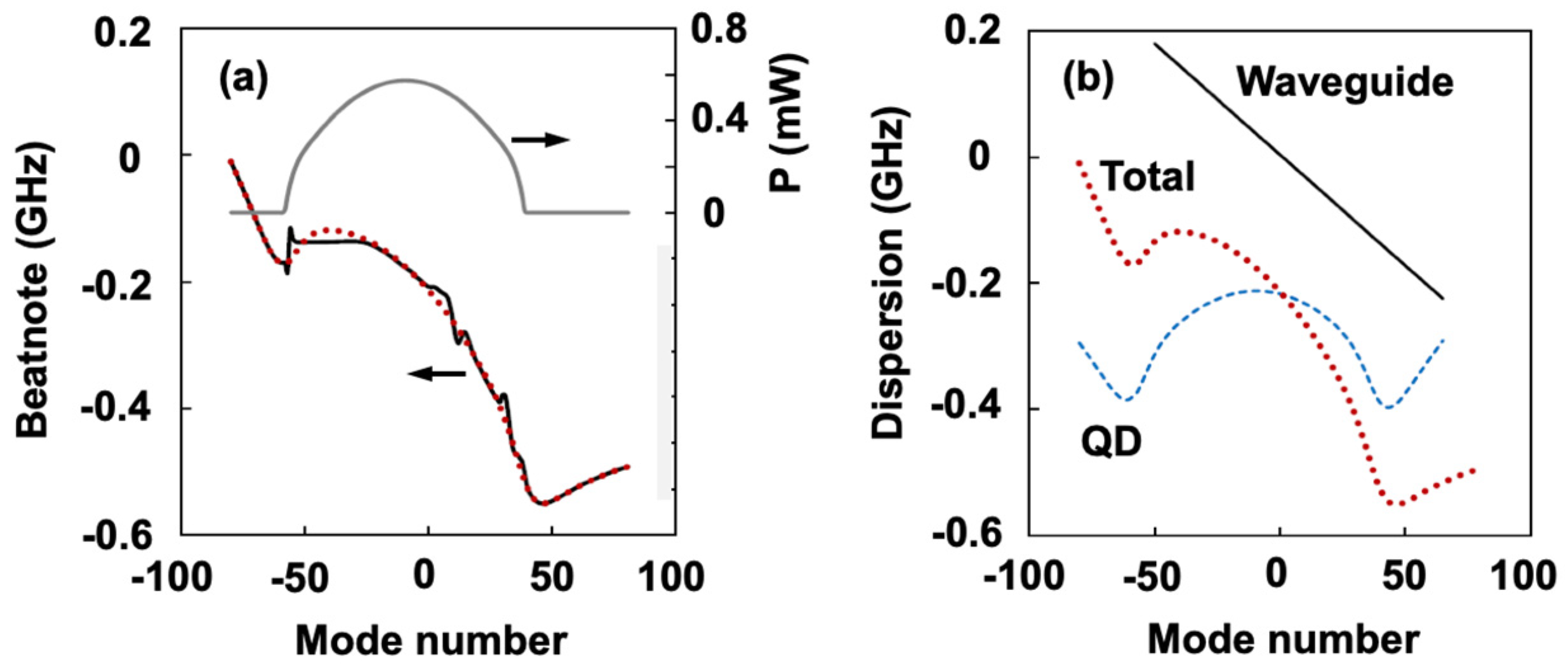 Applsci 12 03504 g007